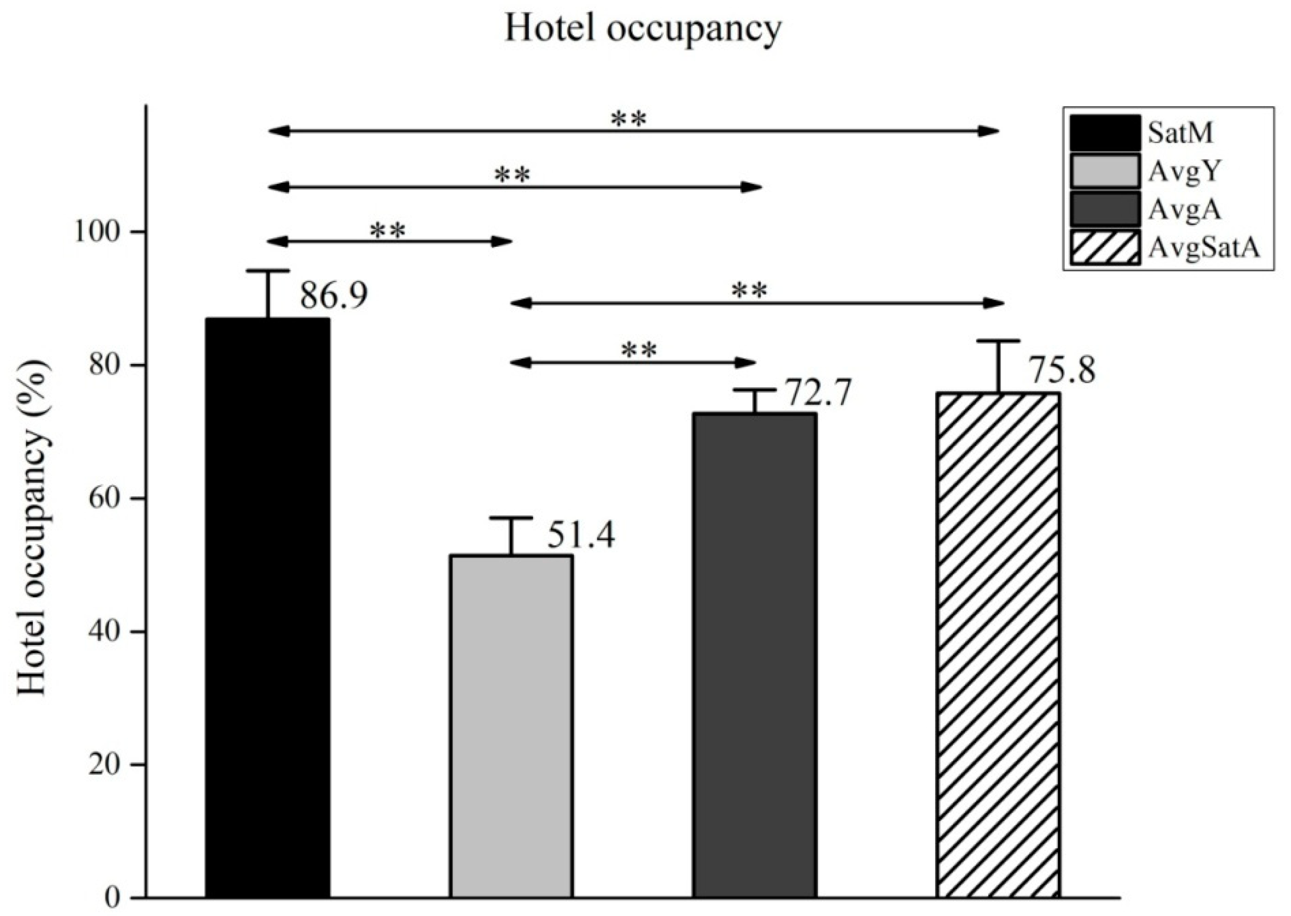 Societies 10 00090 g001 Societies 10 00090 g001