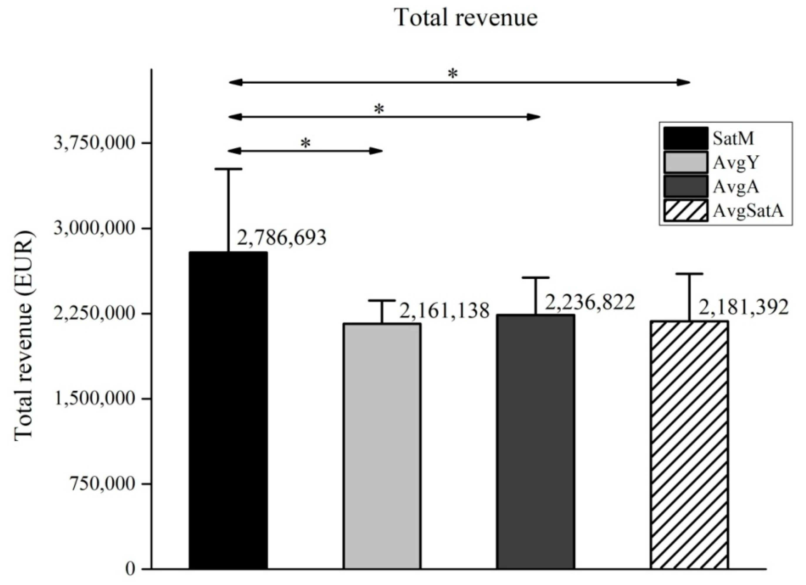 Societies 10 00090 g002 Societies 10 00090 g002