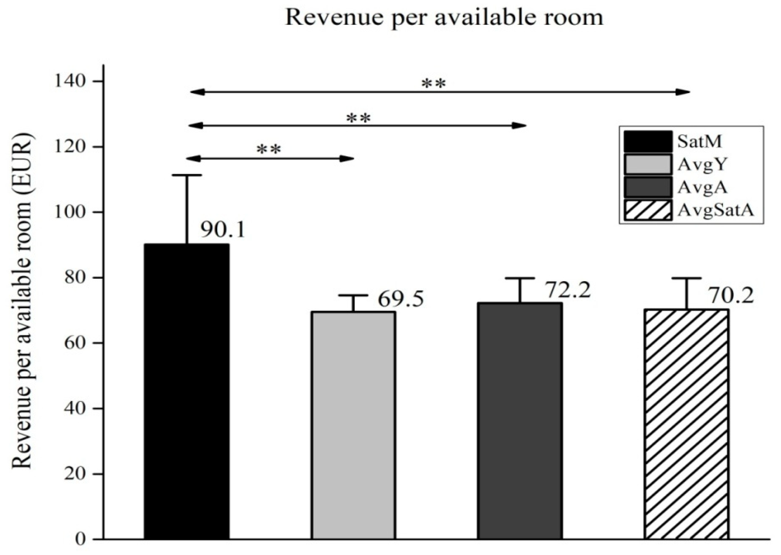 Societies 10 00090 g003 Societies 10 00090 g003