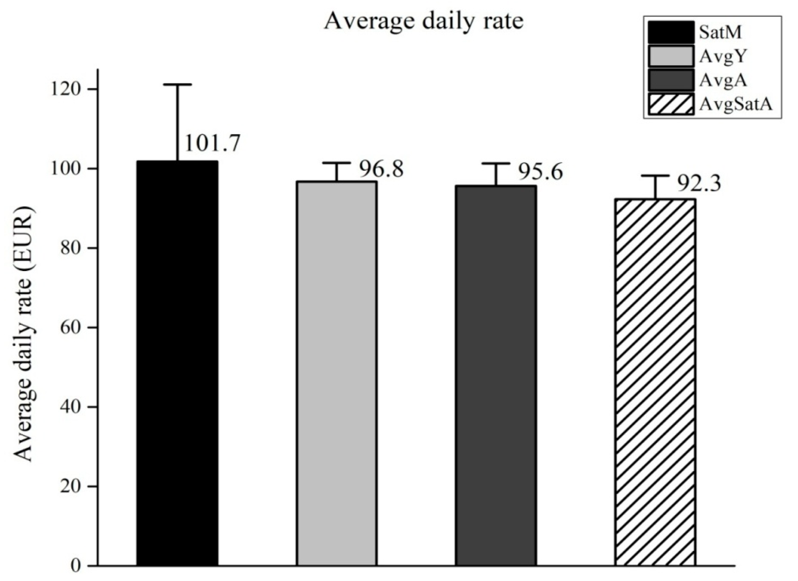 Societies 10 00090 g004 Societies 10 00090 g004