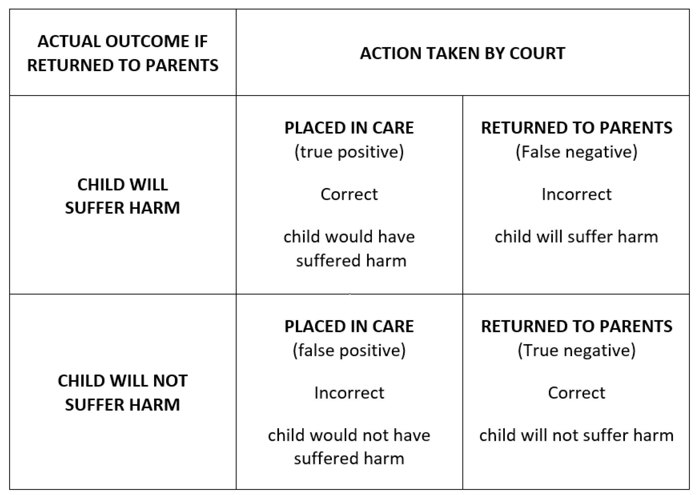 Societies 10 00097 g002