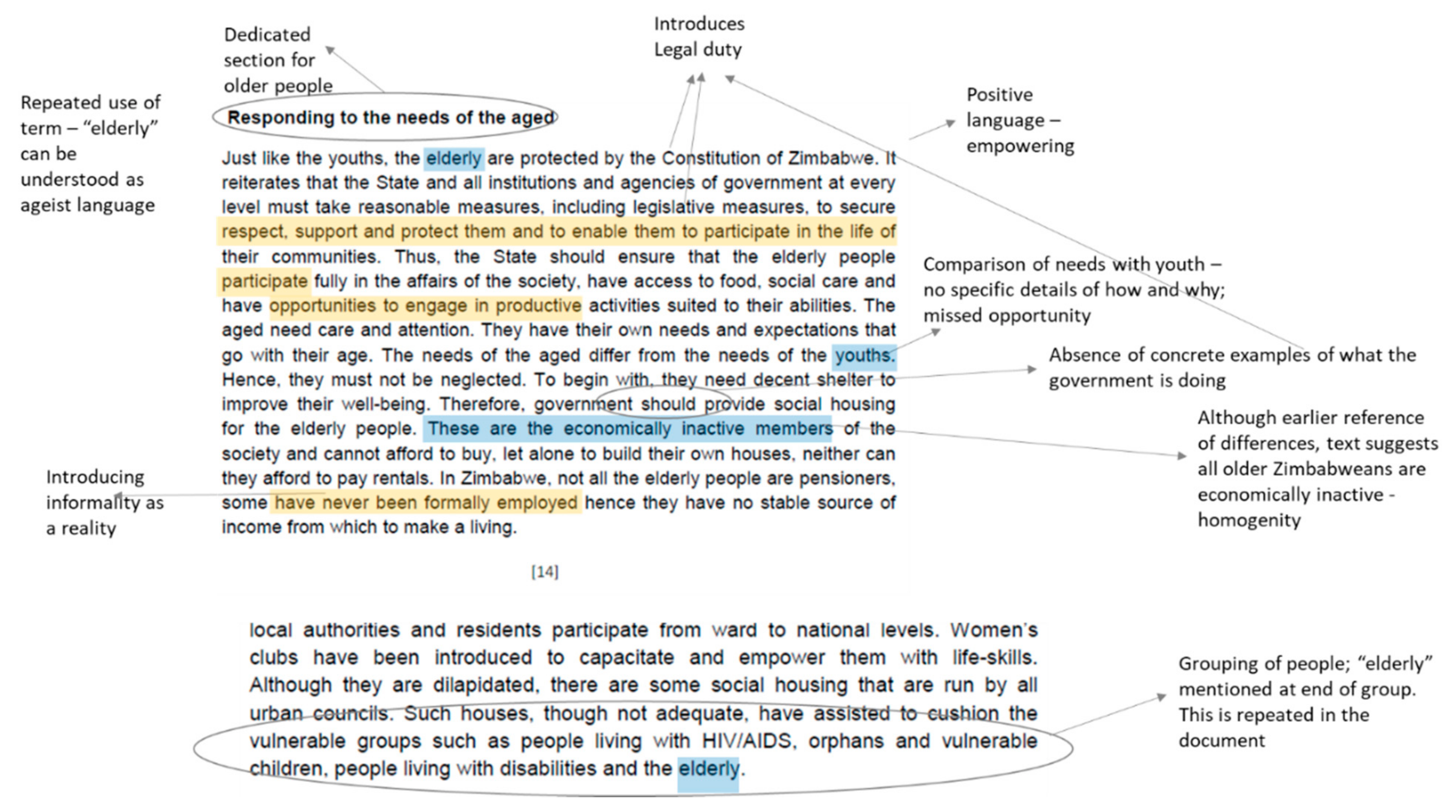 Societies 11 00007 g003 Societies 11 00007 g003