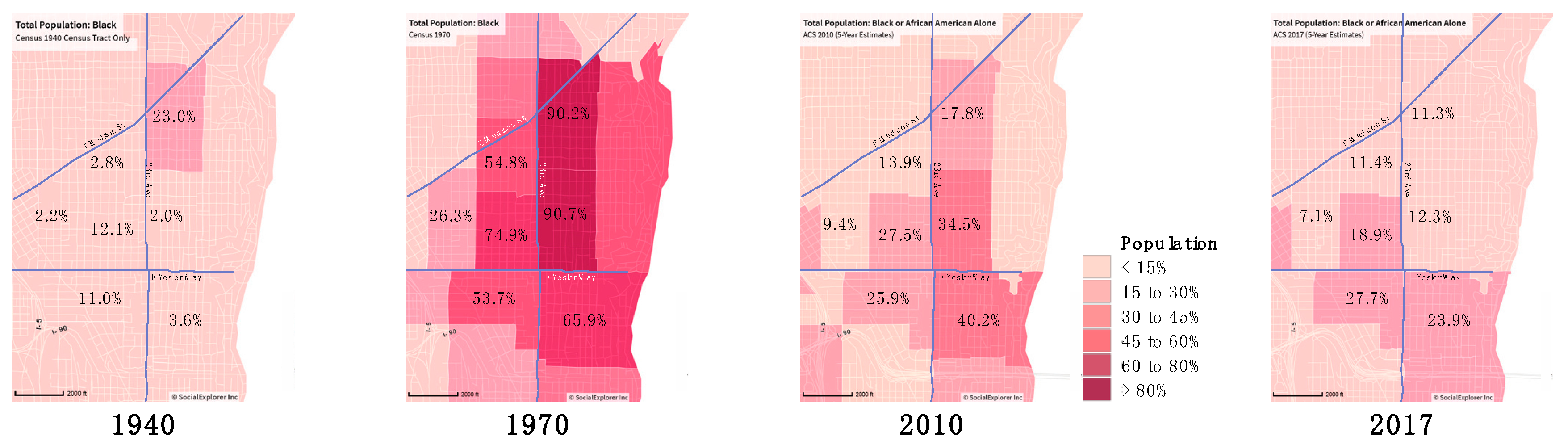 Societies 11 00010 g003 550