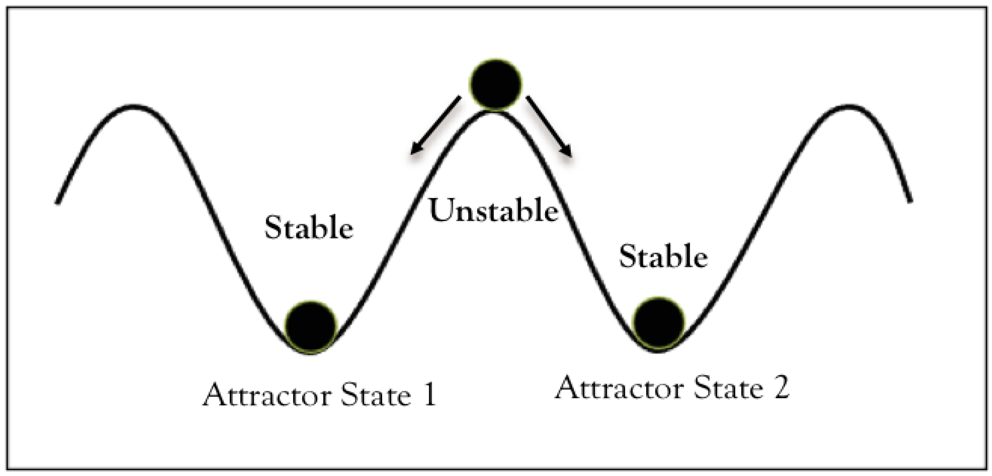 Societies 11 00037 g001