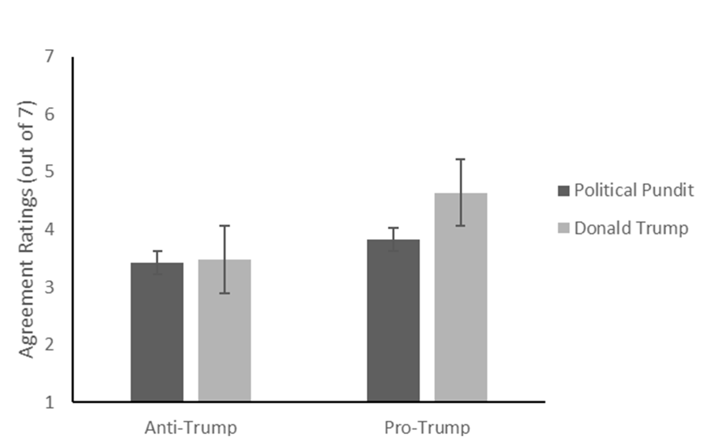 Societies 11 00113 g001 Societies 11 00113 g001