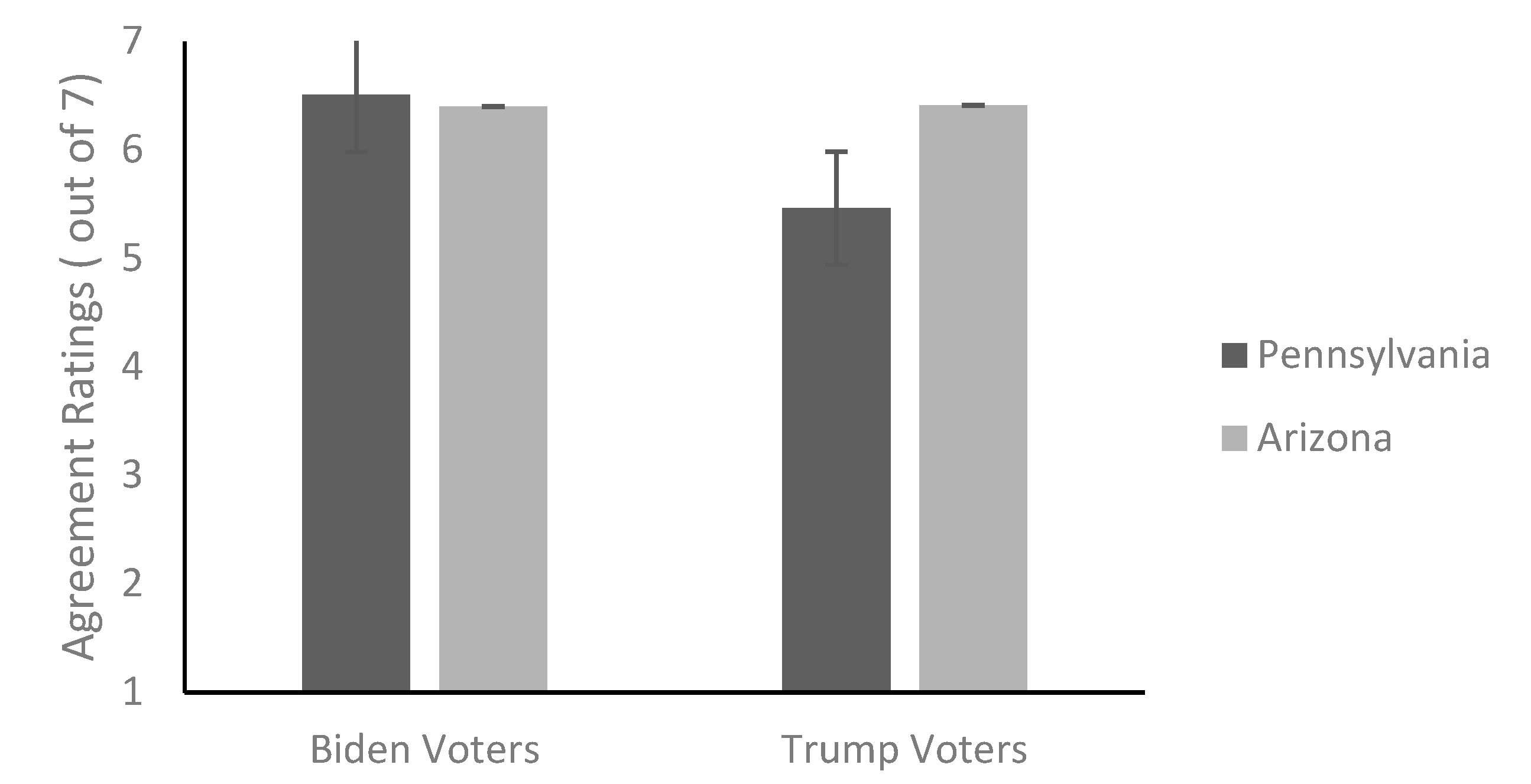 Societies 11 00113 g005 Societies 11 00113 g005