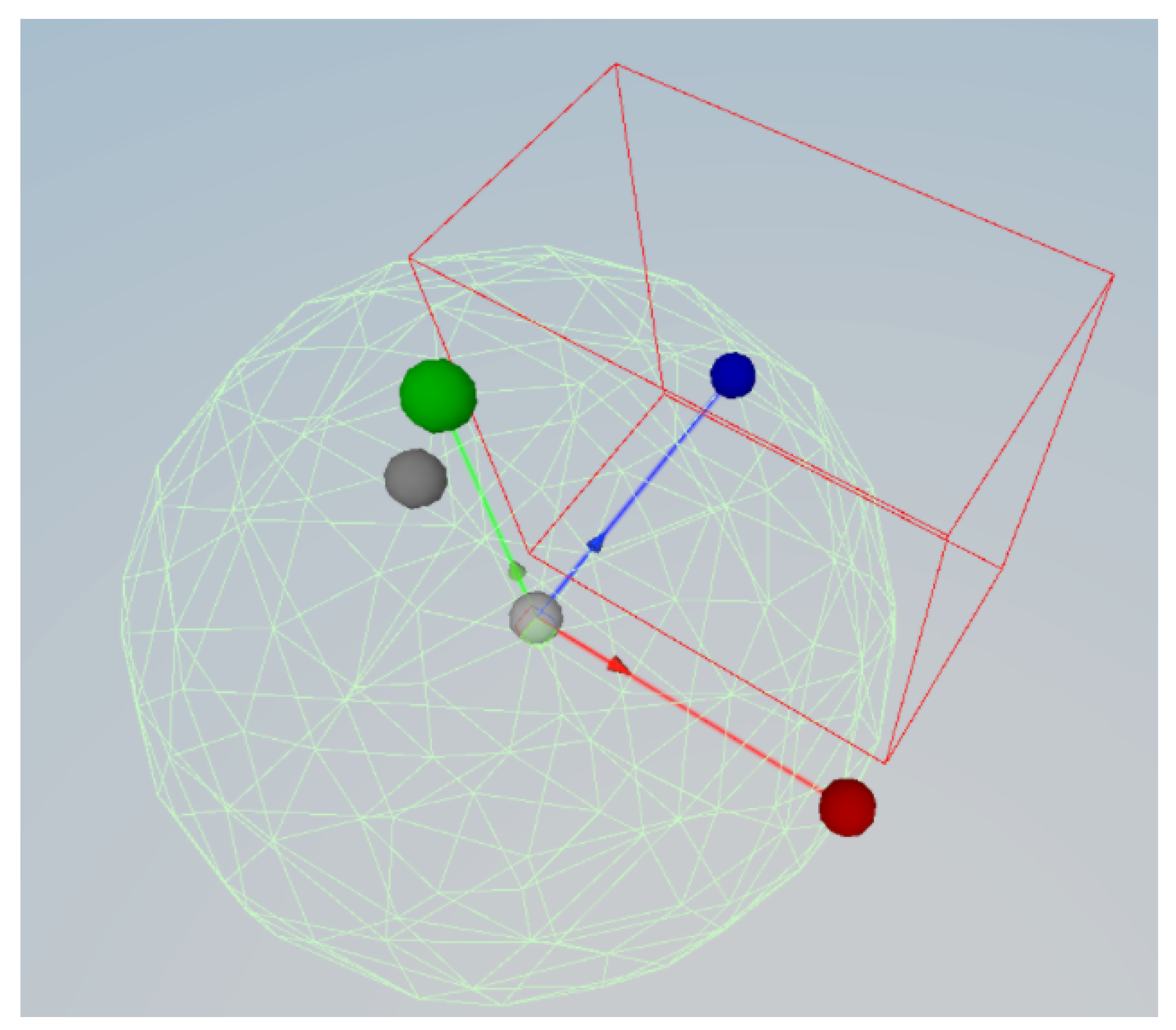 Societies 11 00134 g002