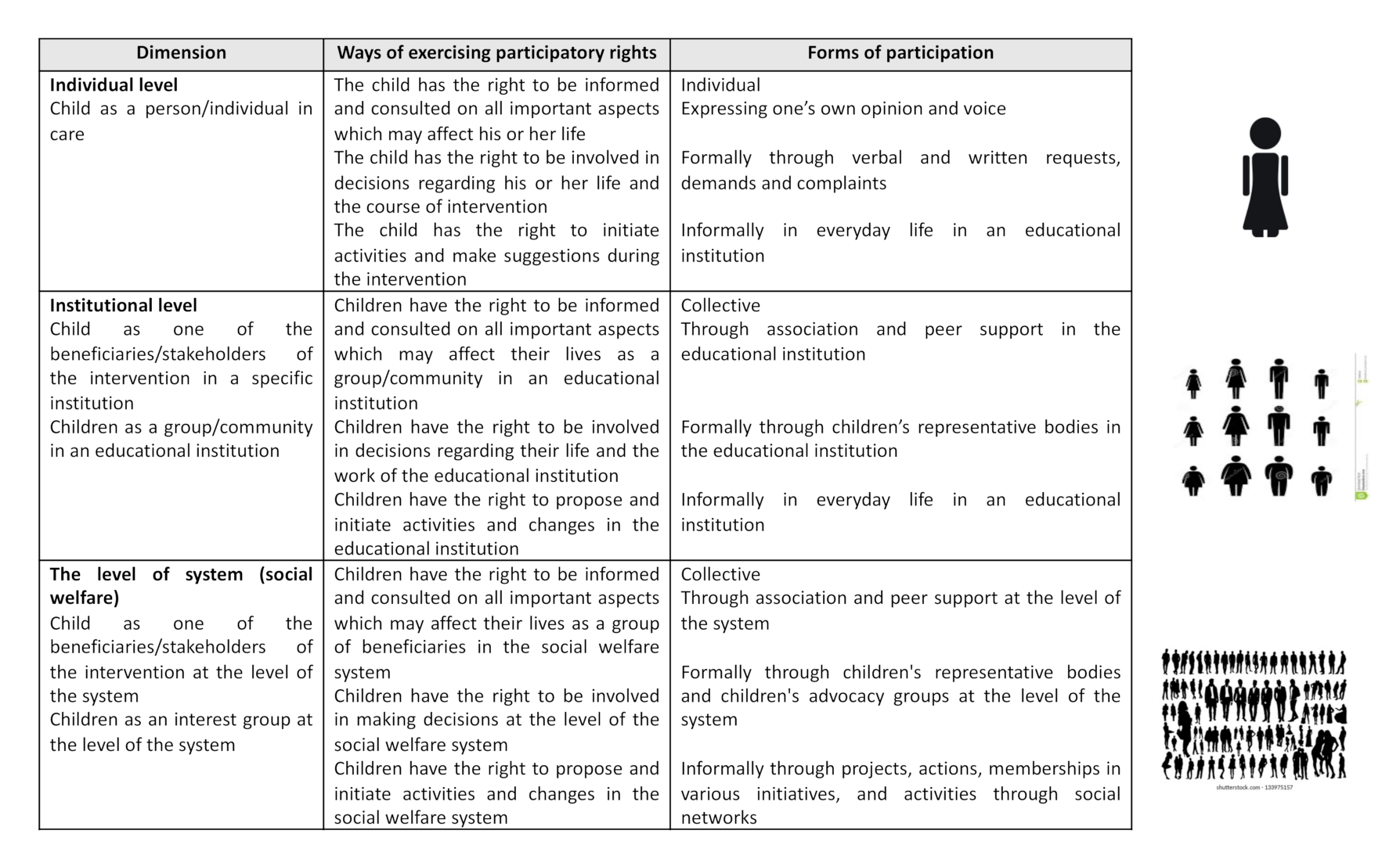 Societies 11 00142 g001 550