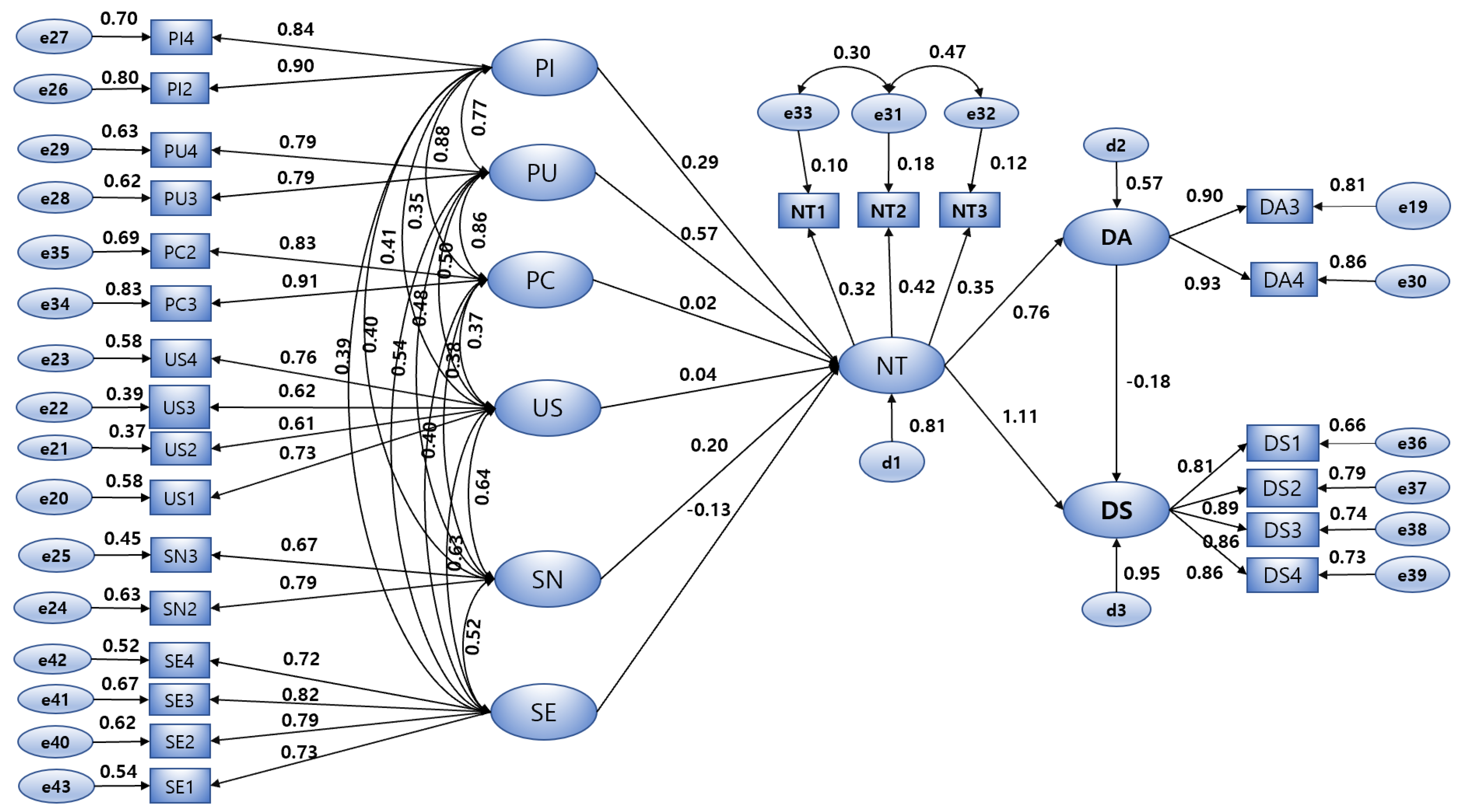 Societies 12 00004 g002