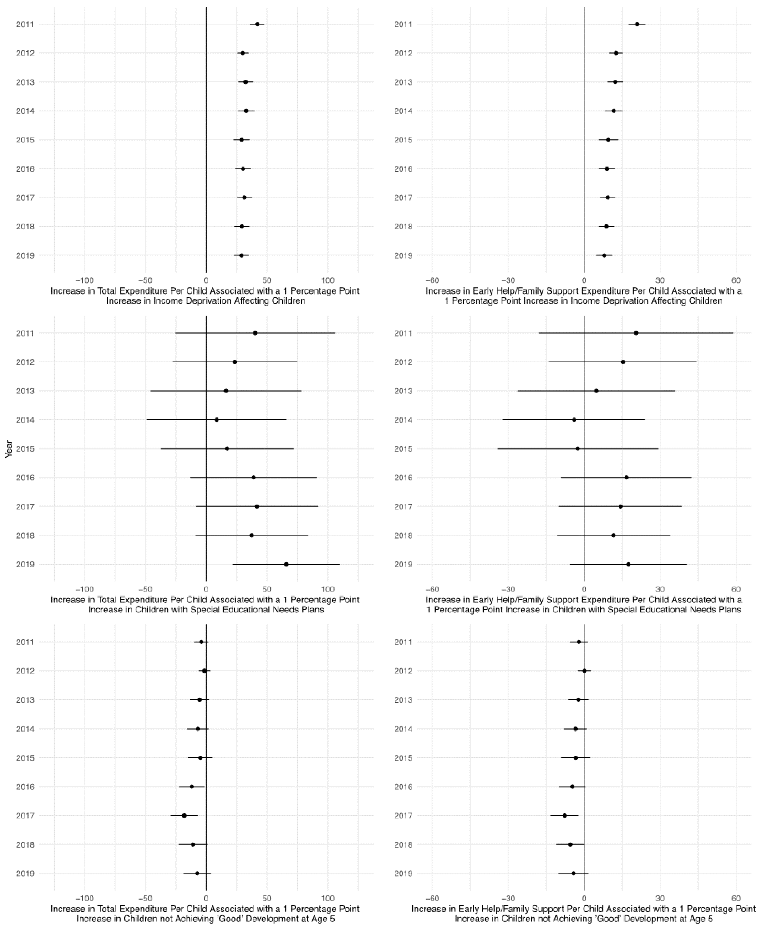 Societies 12 00009 g003