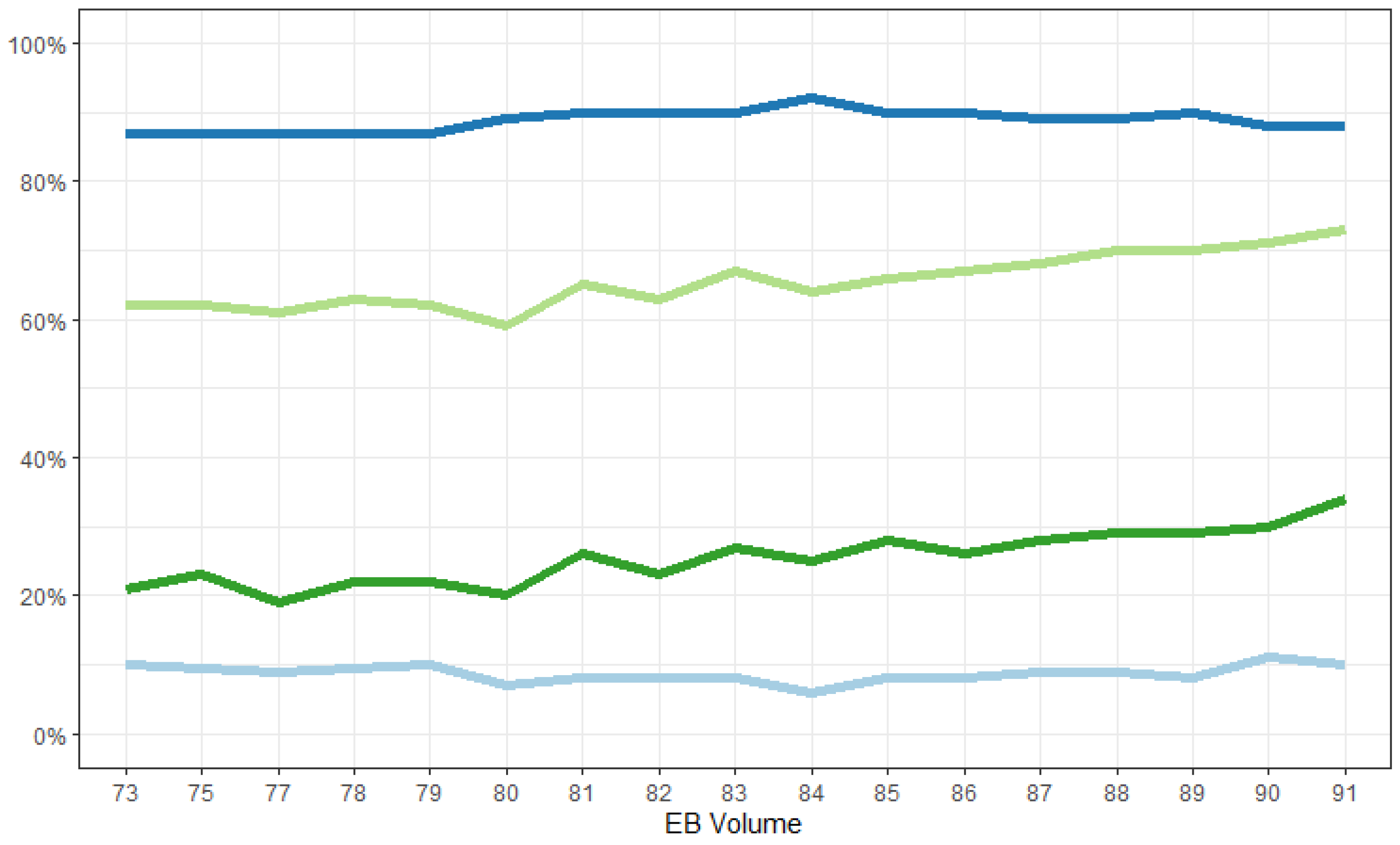Societies 12 00010 g001 550