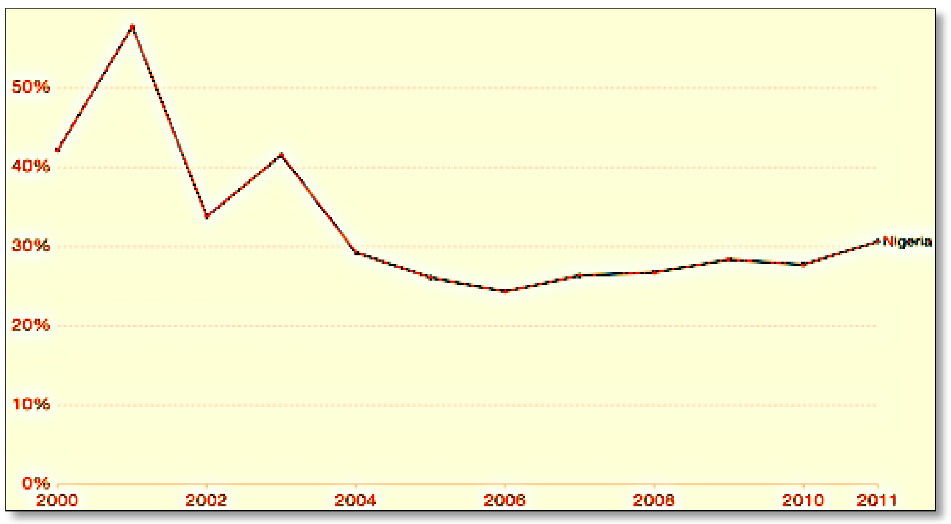 Societies 12 00020 g002 Societies 12 00020 g002