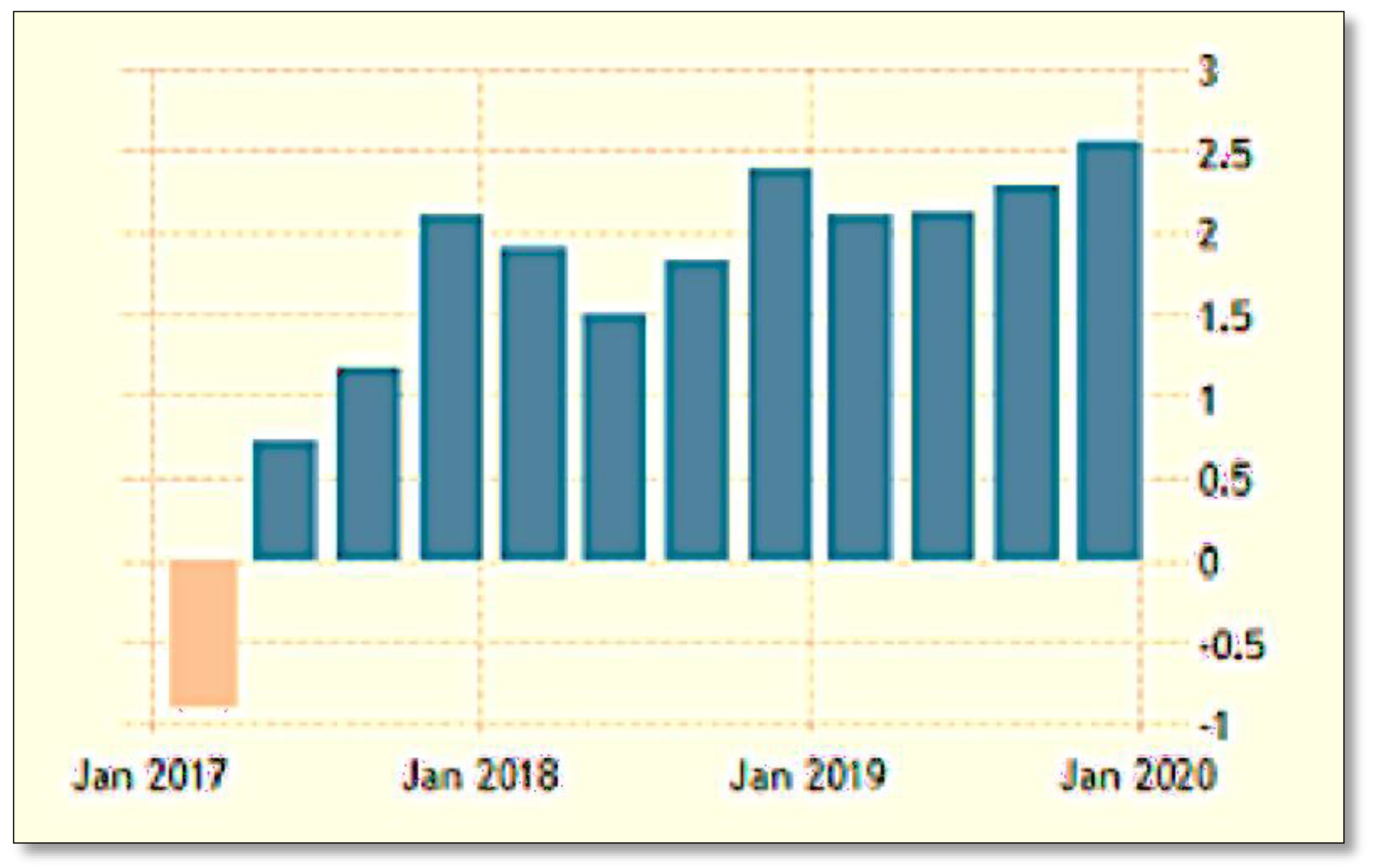 Societies 12 00020 g005 Societies 12 00020 g005