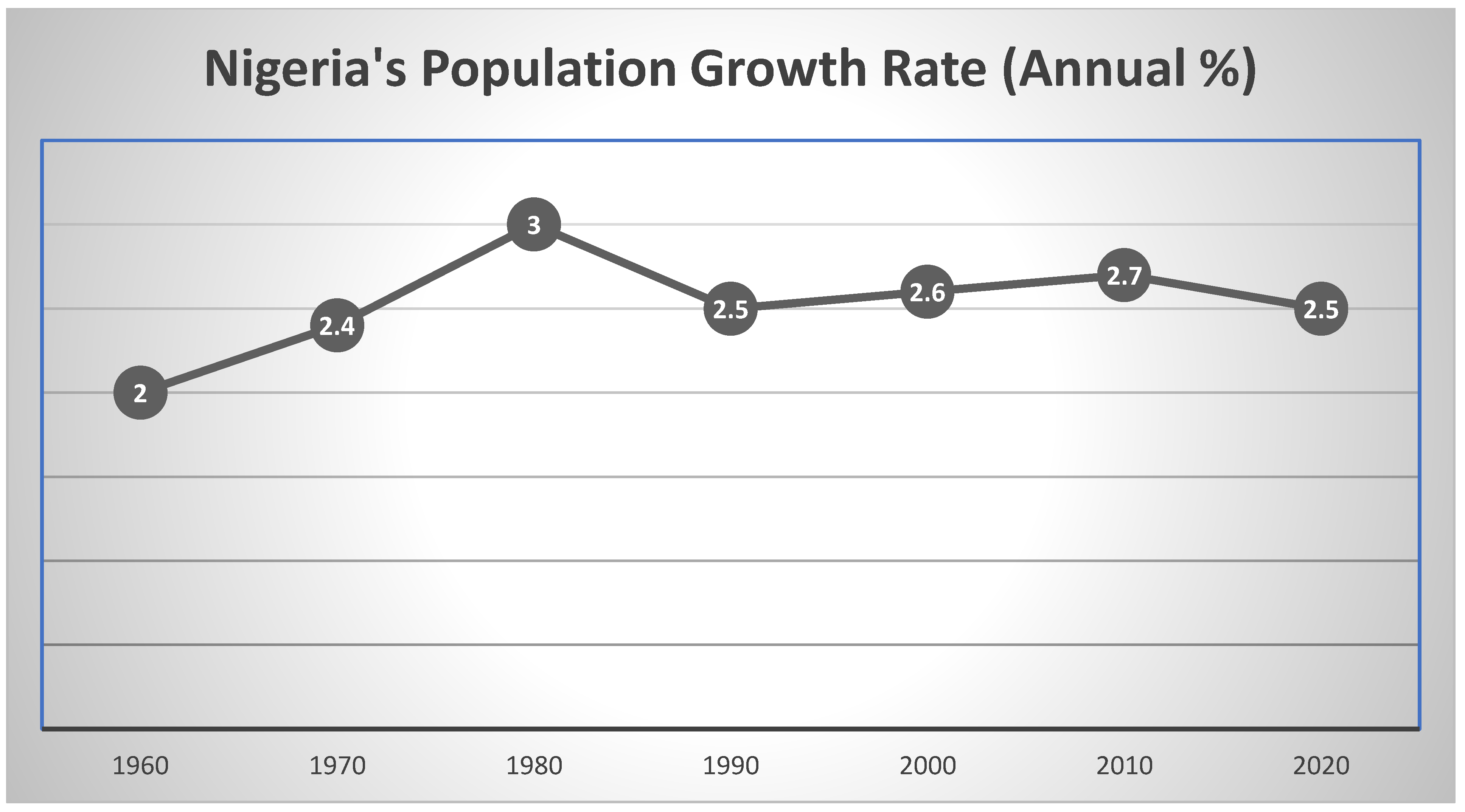 Societies 12 00020 g007 Societies 12 00020 g007