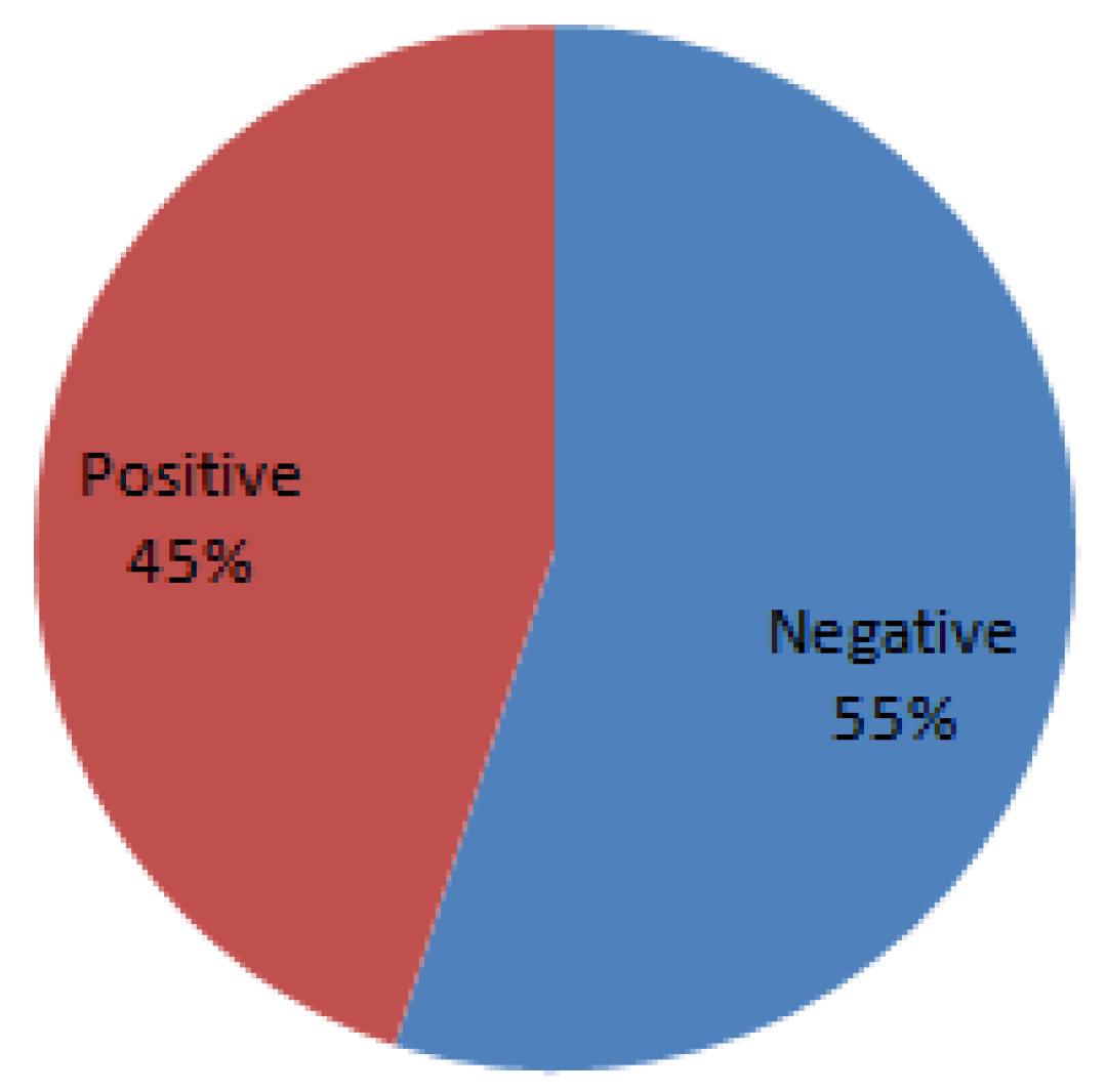 Societies 12 00034 g001