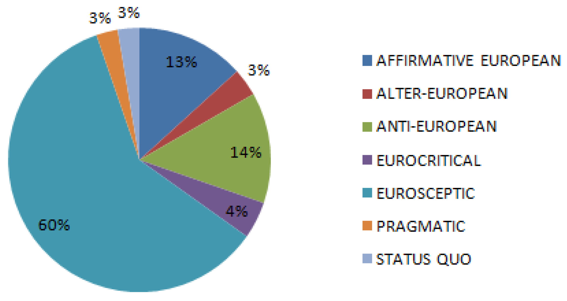 Societies 12 00034 g009