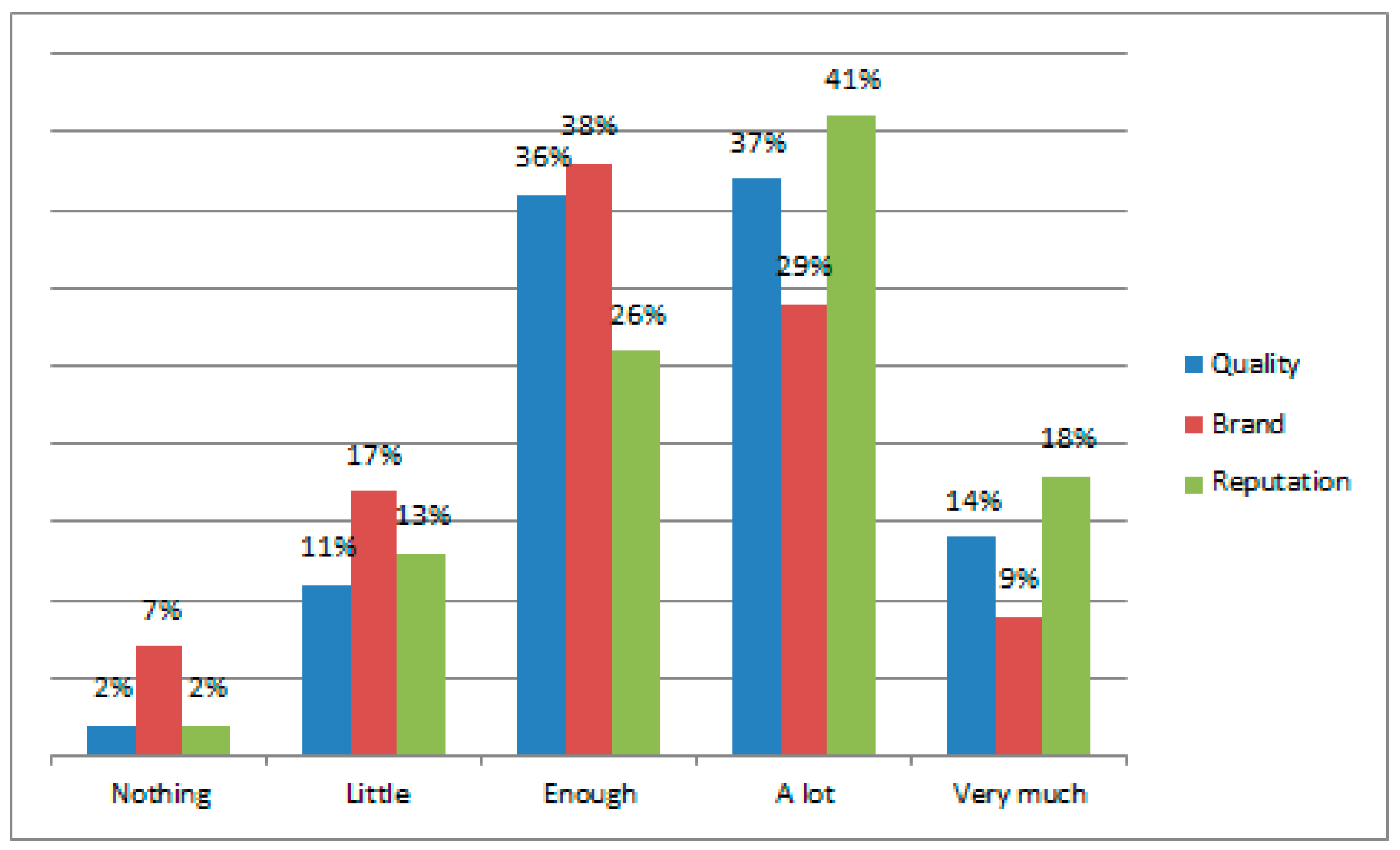 Societies 12 00050 g002
