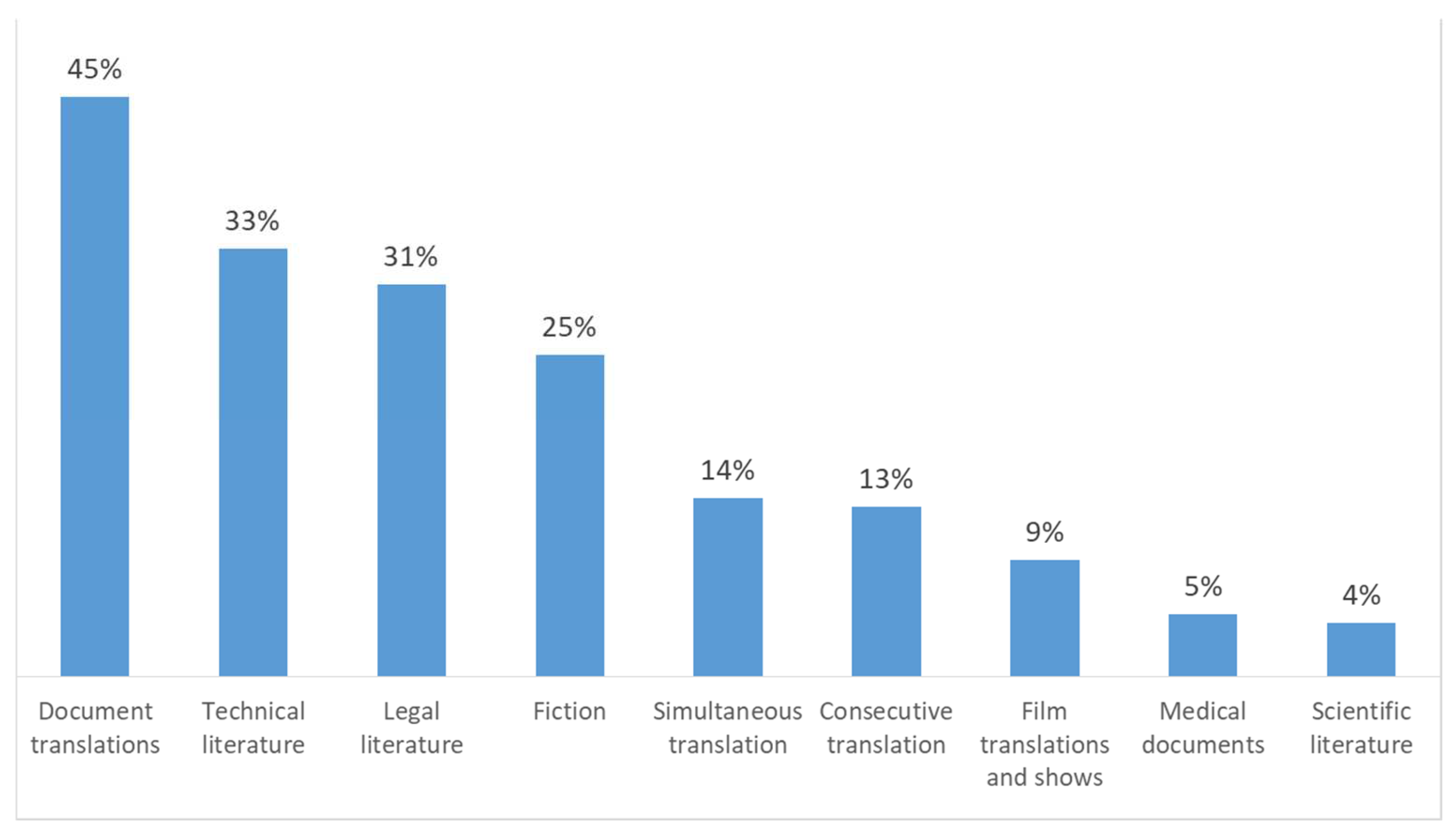 Societies 12 00070 g002