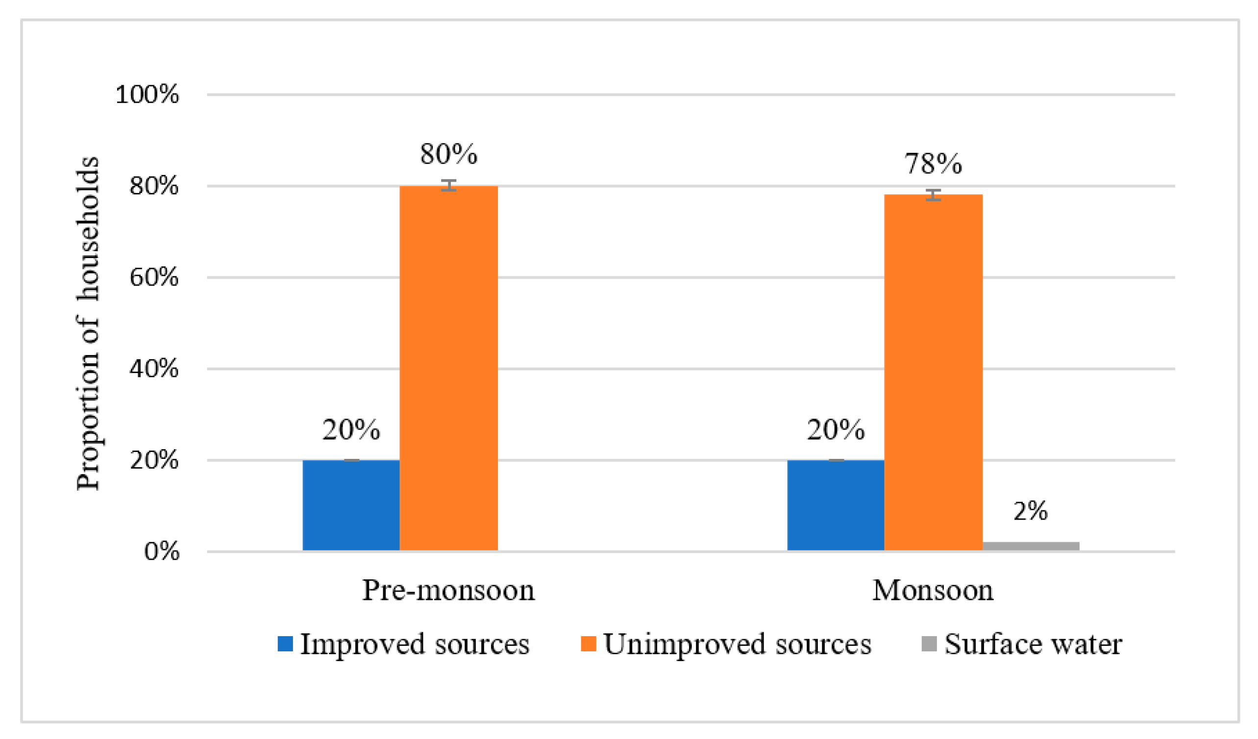 Societies 12 00091 g002