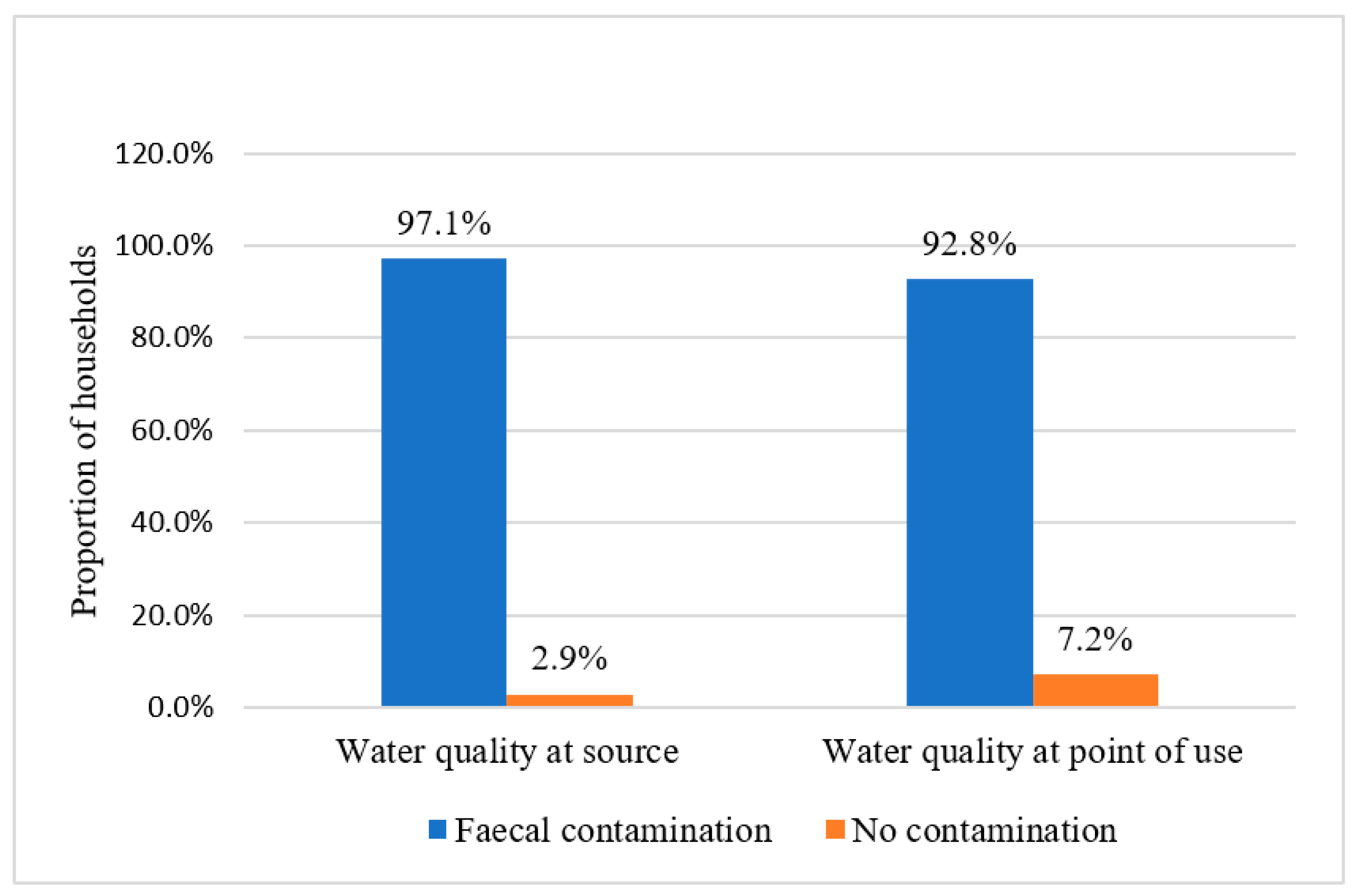 Societies 12 00091 g003