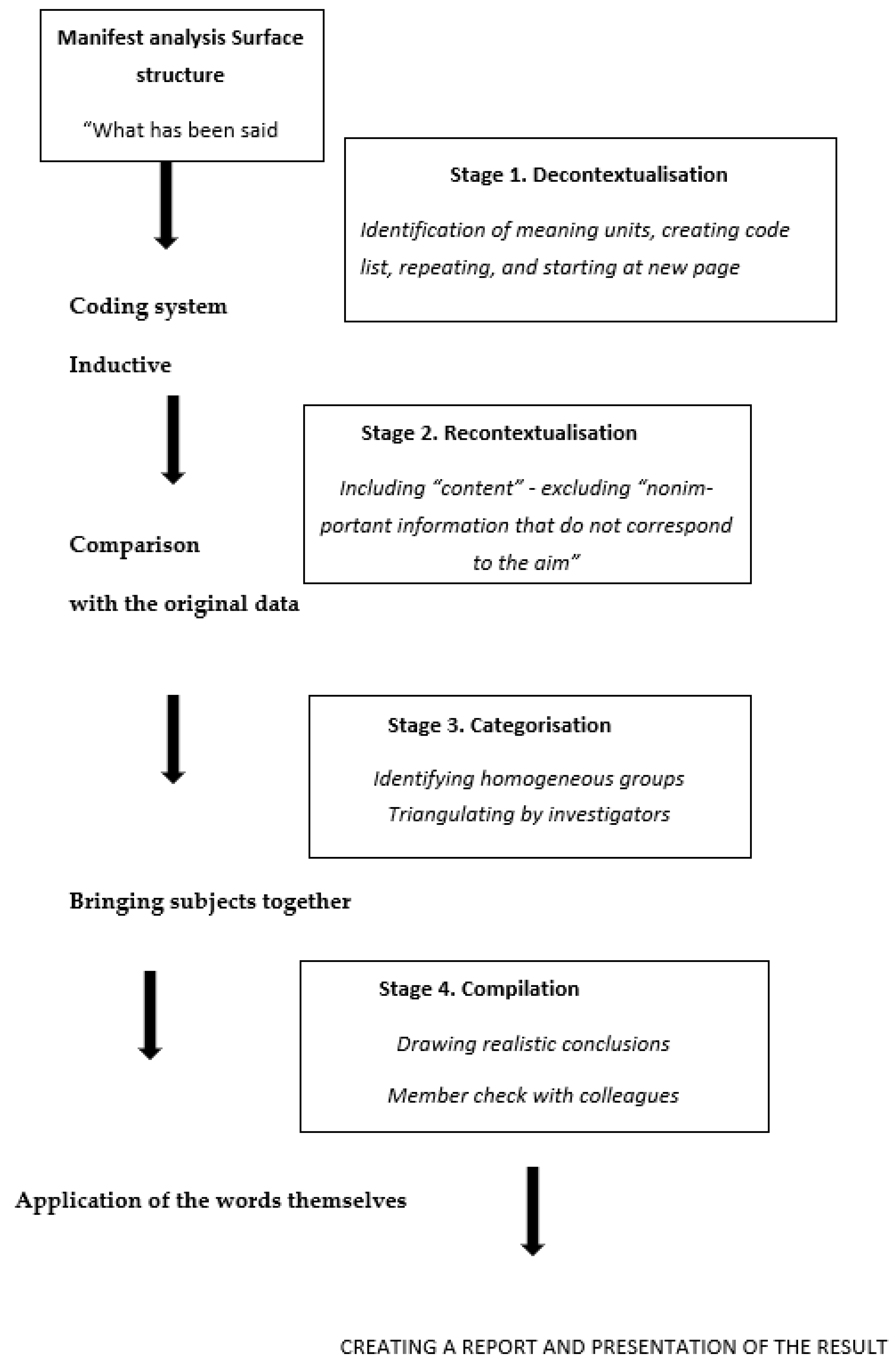Societies 12 00124 g001 Societies 12 00124 g001