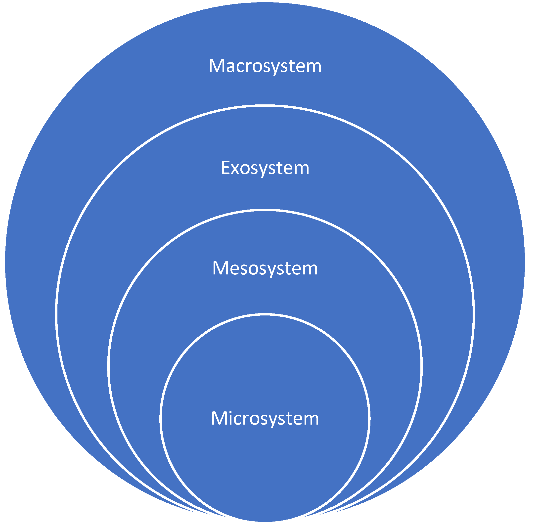 Societies 12 00125 g001
