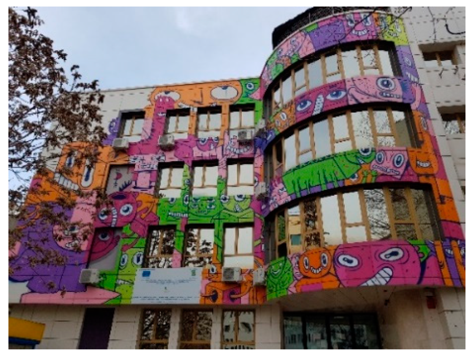 Societies 12 00129 g012 550