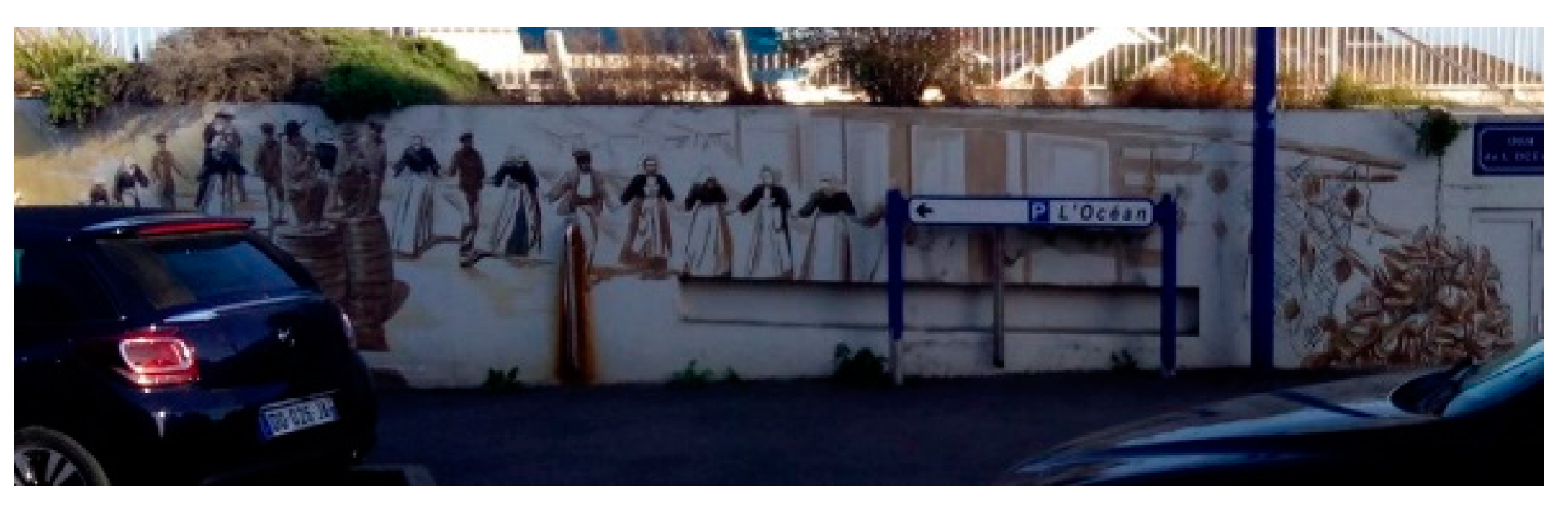 Societies 12 00129 g013 550