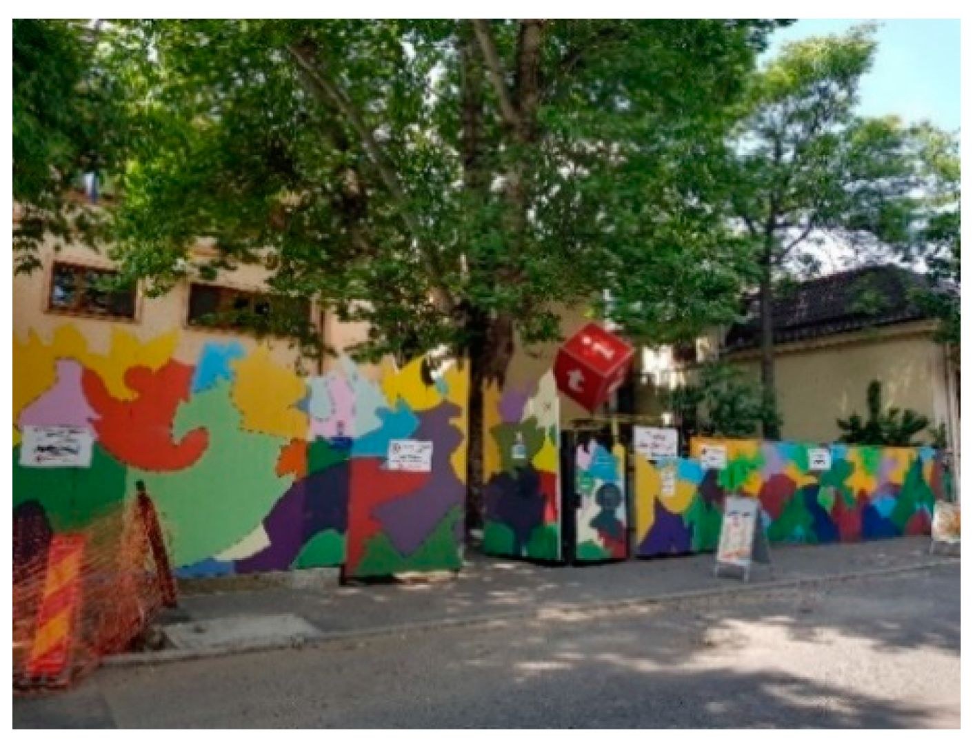 Societies 12 00129 g020 550