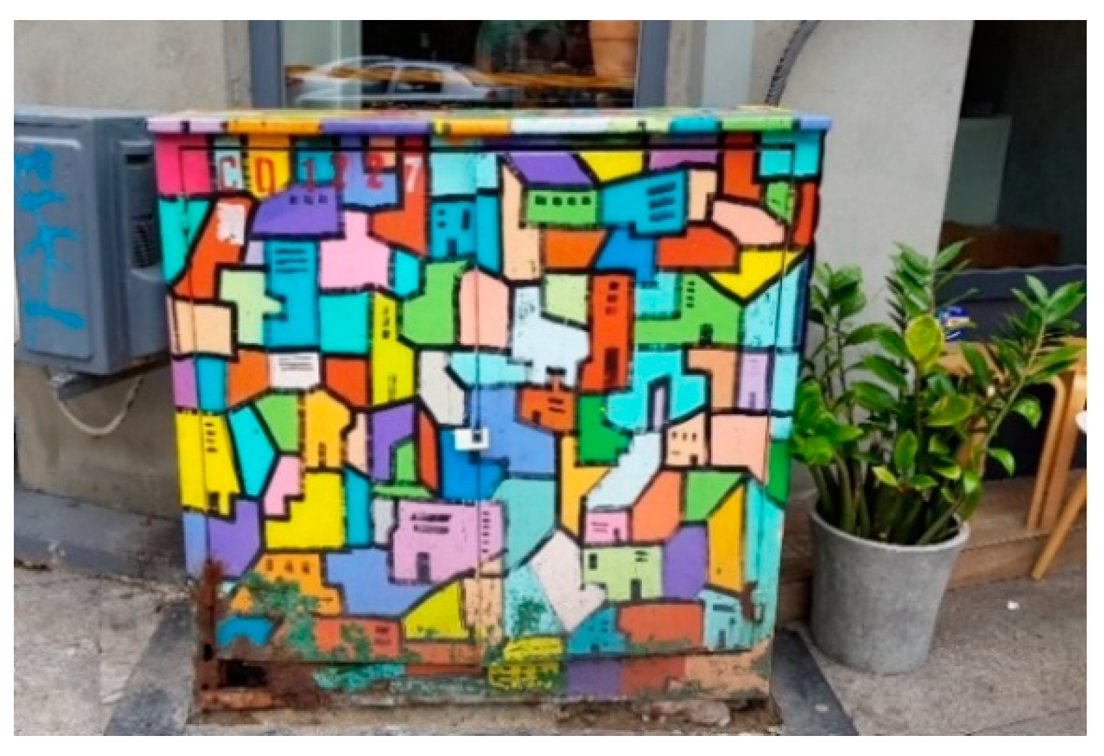 Societies 12 00129 g034 550