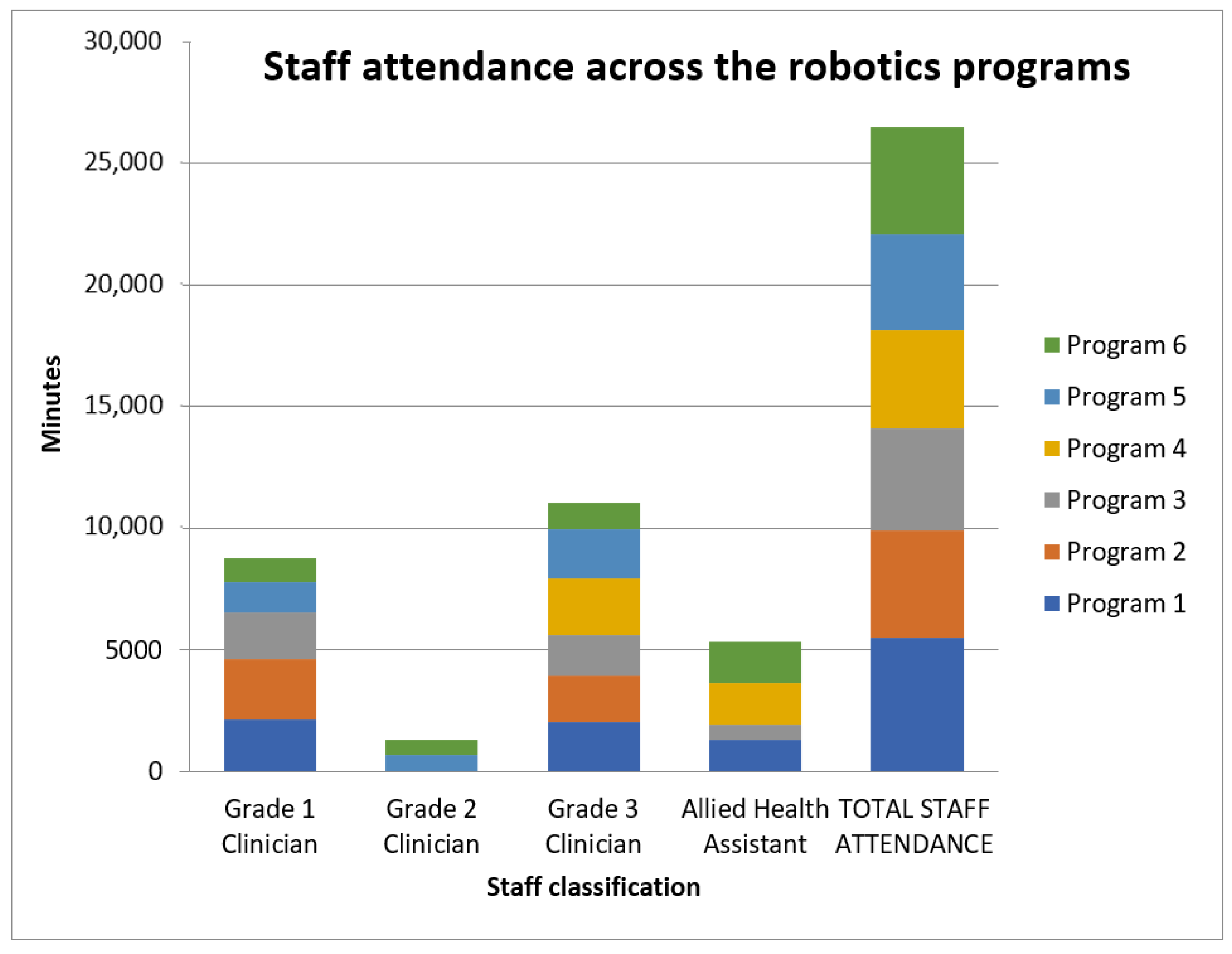Societies 12 00143 g002