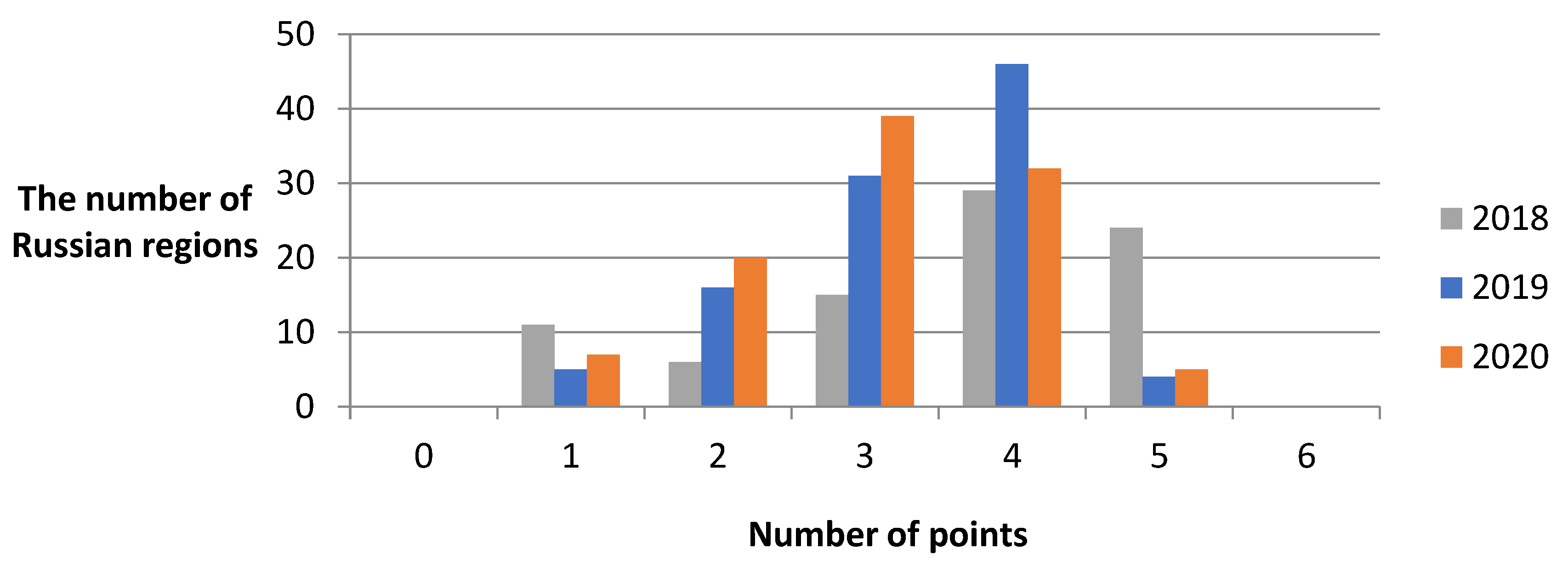 Societies 12 00166 g001 Societies 12 00166 g001