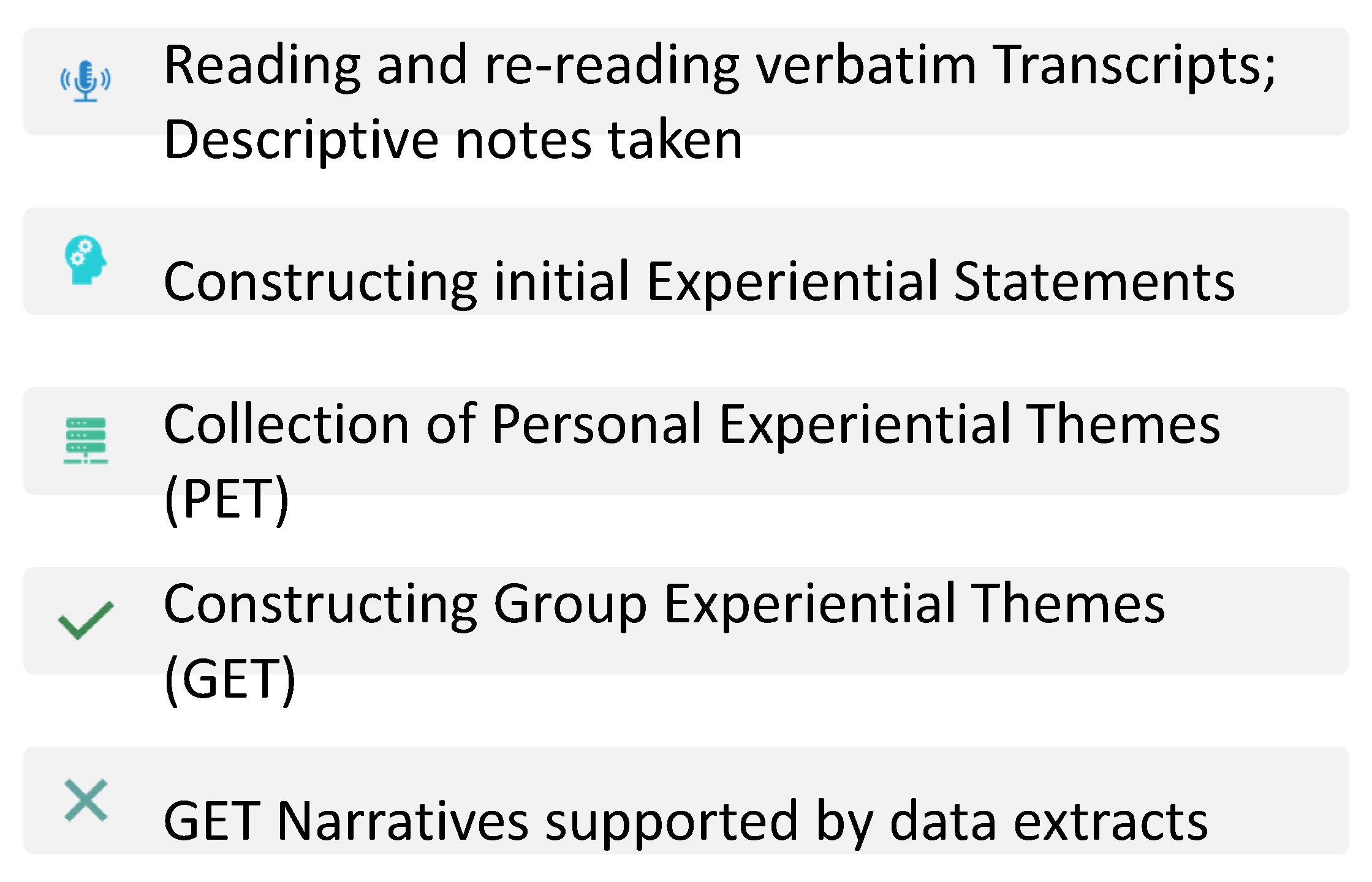 Societies 12 00182 g001 Societies 12 00182 g001