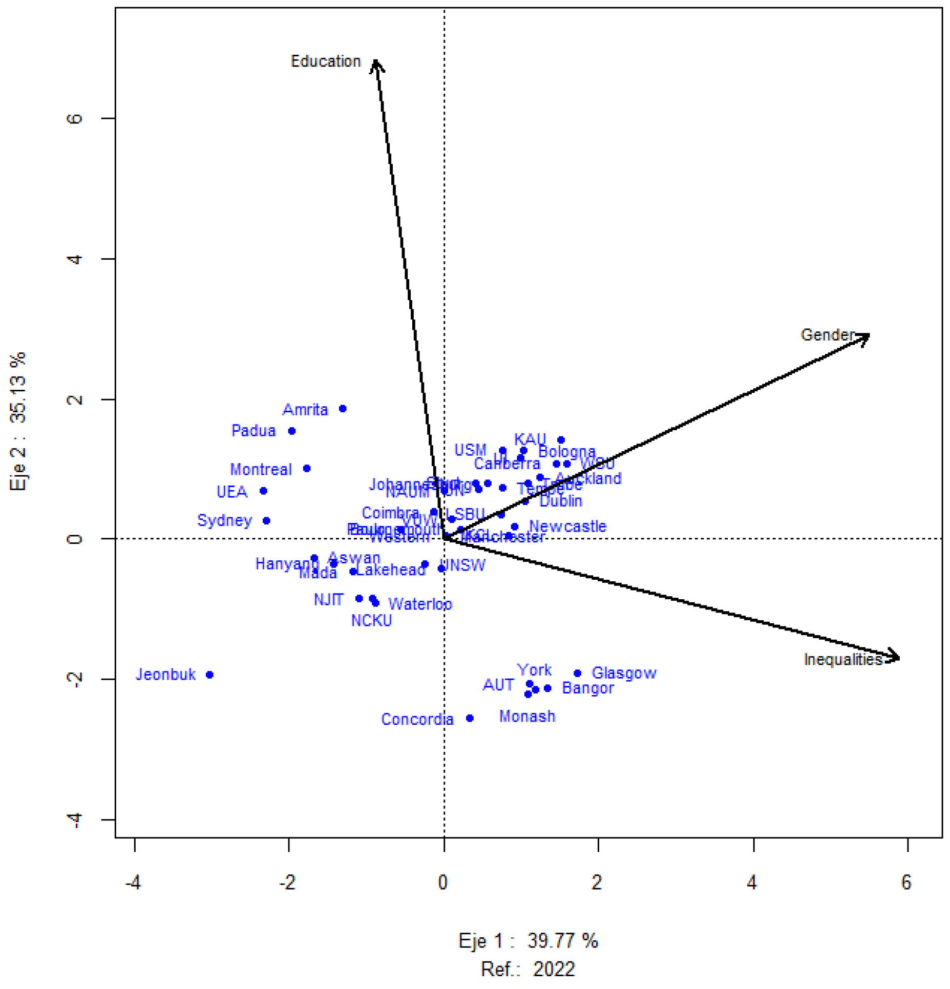 Societies 12 00184 g001 Societies 12 00184 g001