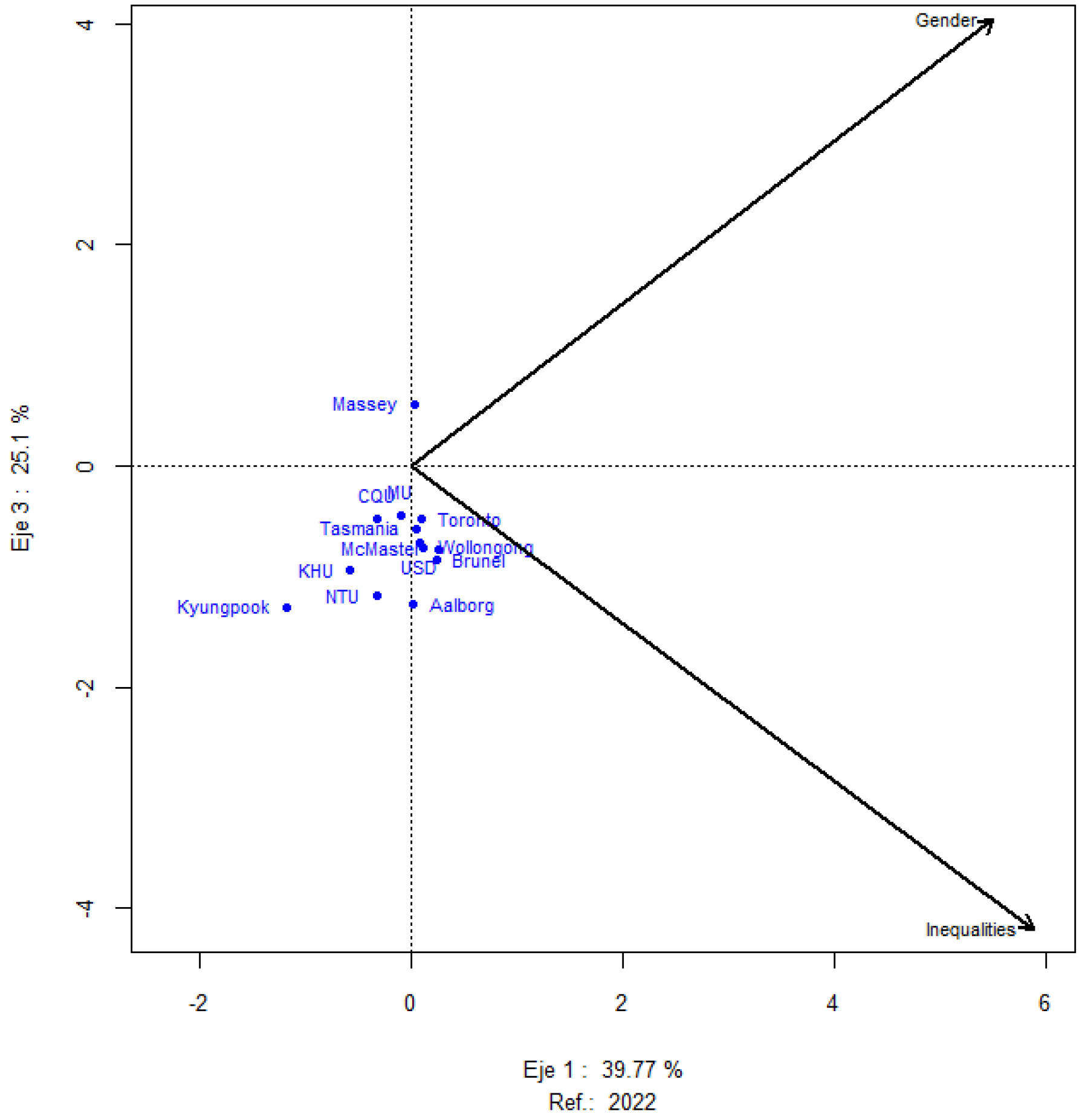 Societies 12 00184 g002 Societies 12 00184 g002