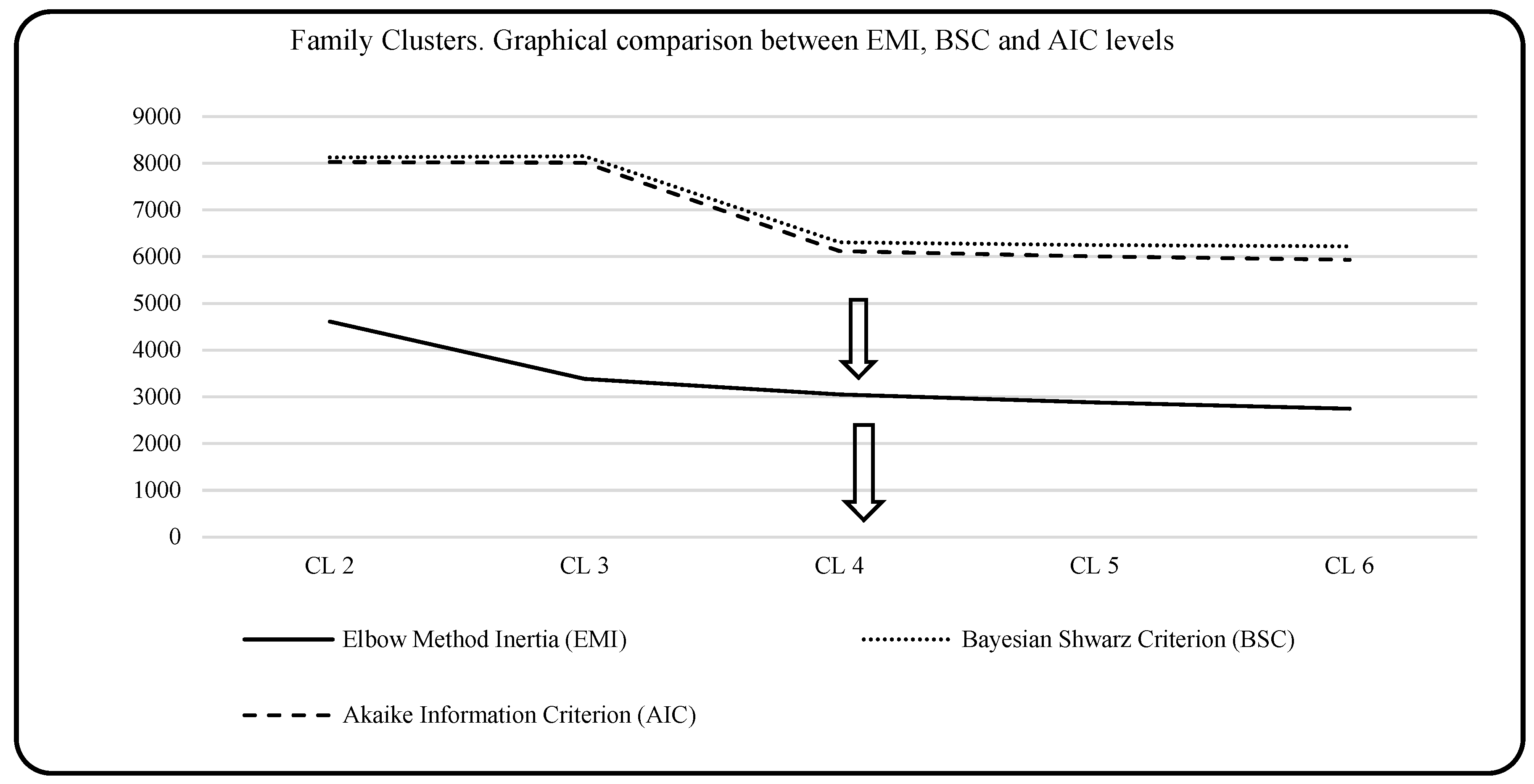 Societies 13 00010 g002 Societies 13 00010 g002