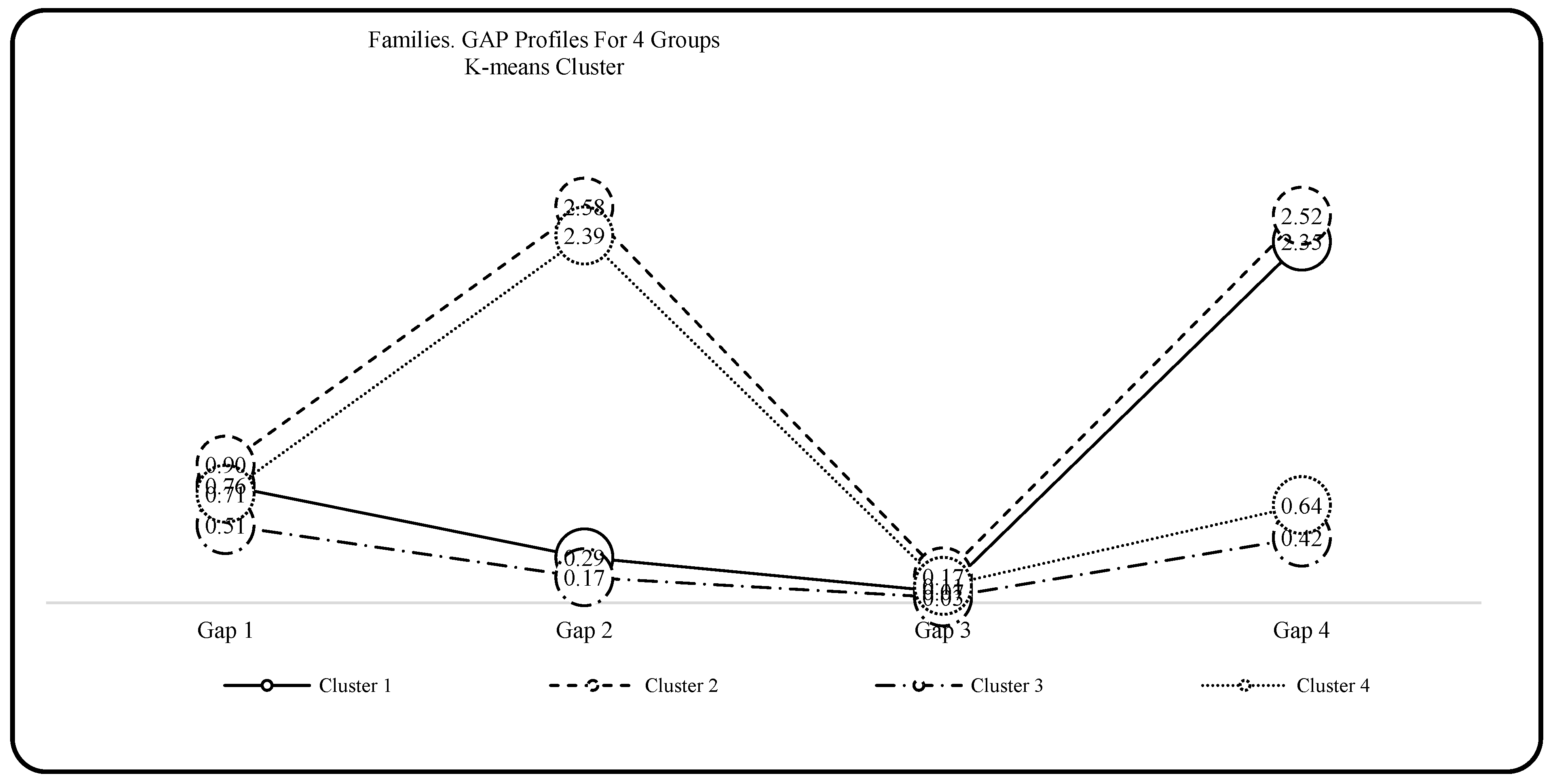 Societies 13 00010 g004 Societies 13 00010 g004