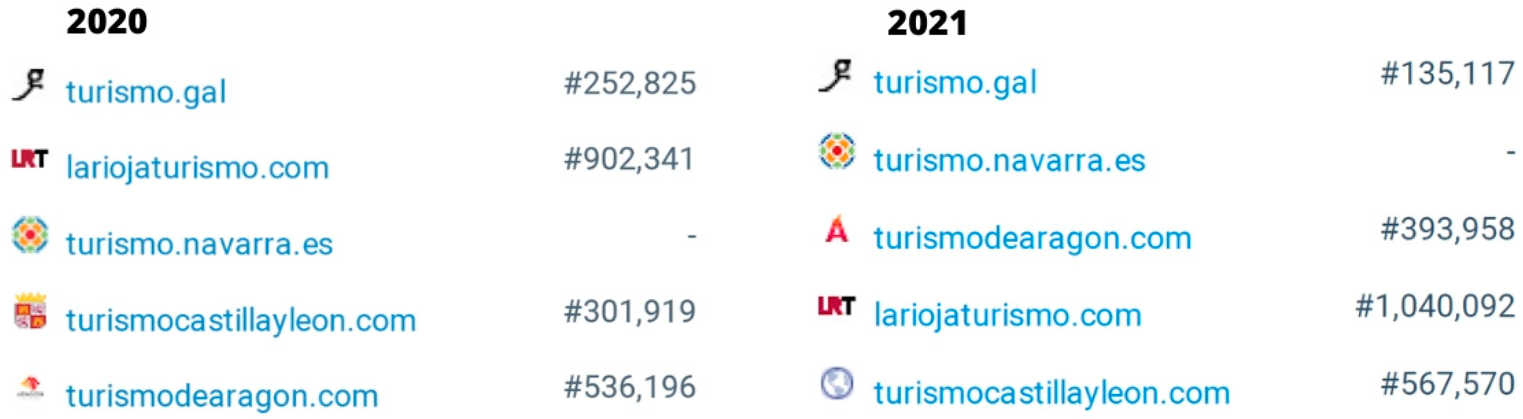 Societies 13 00016 g002 550