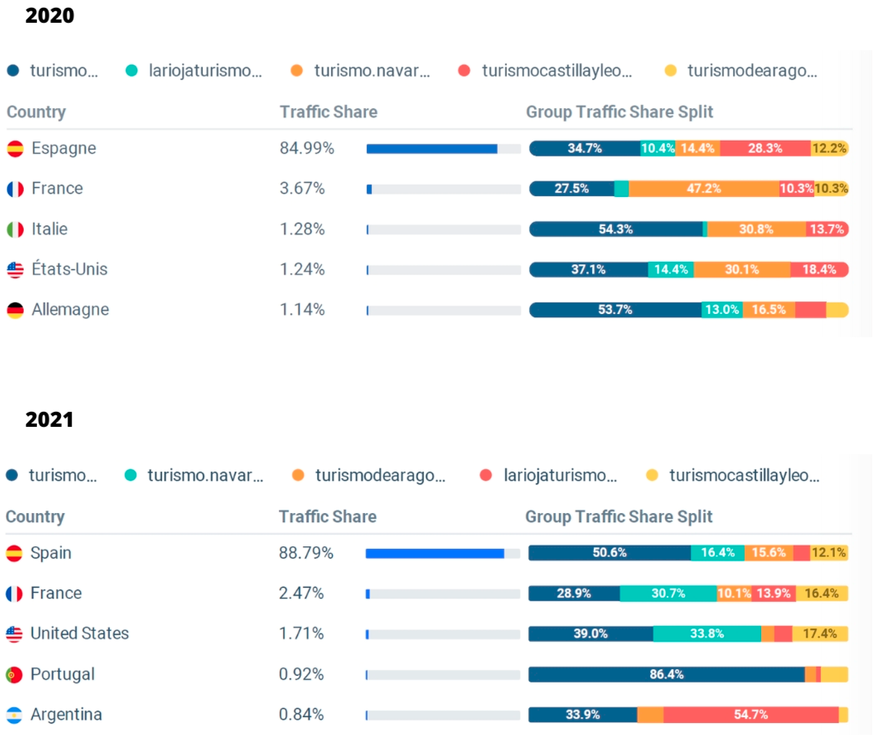 Societies 13 00016 g007 550