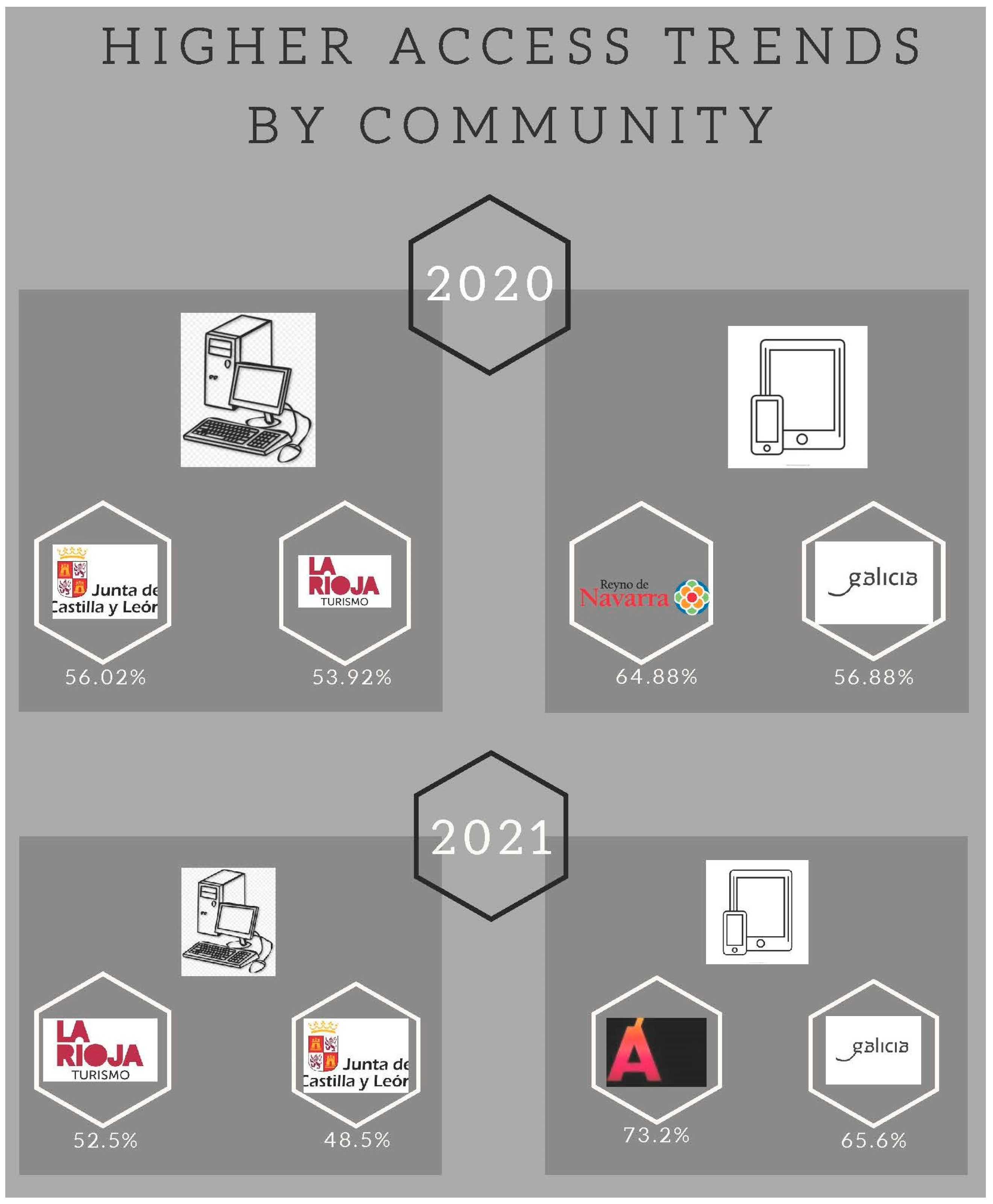 Societies 13 00016 g008 550