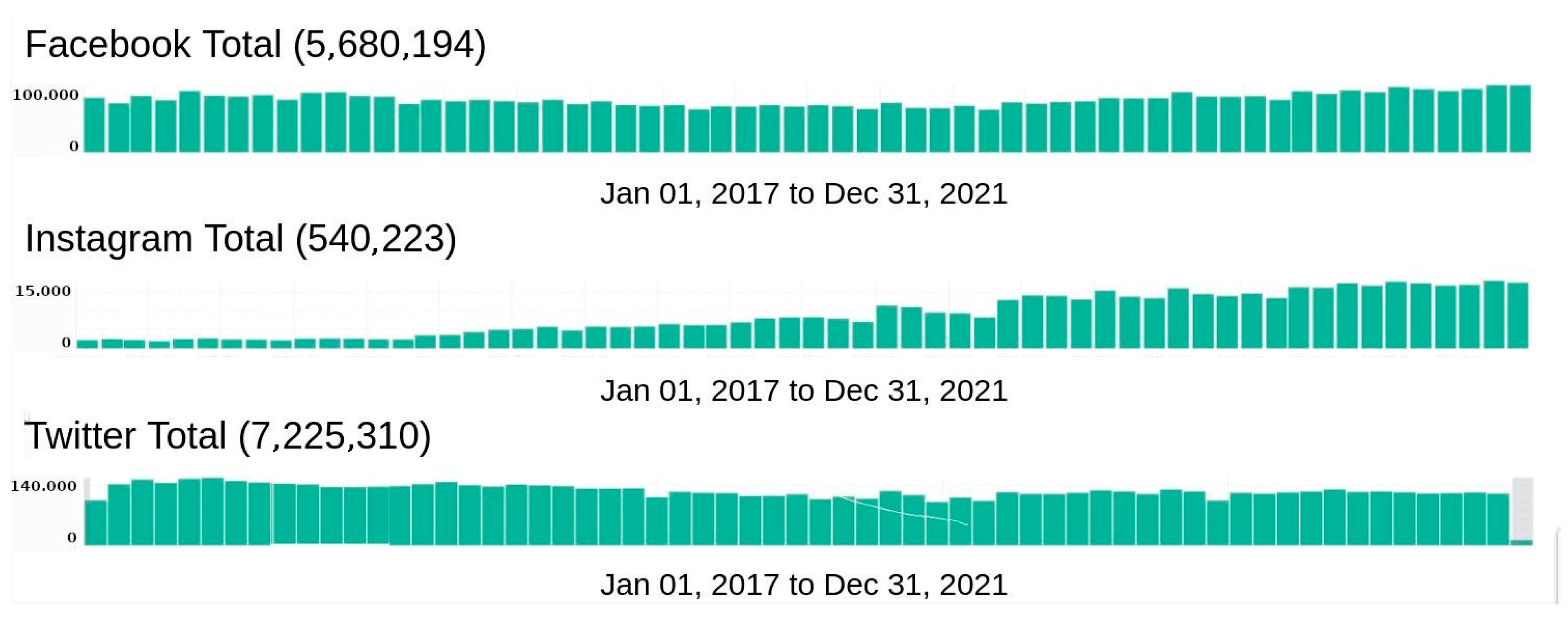 Societies 13 00025 g001