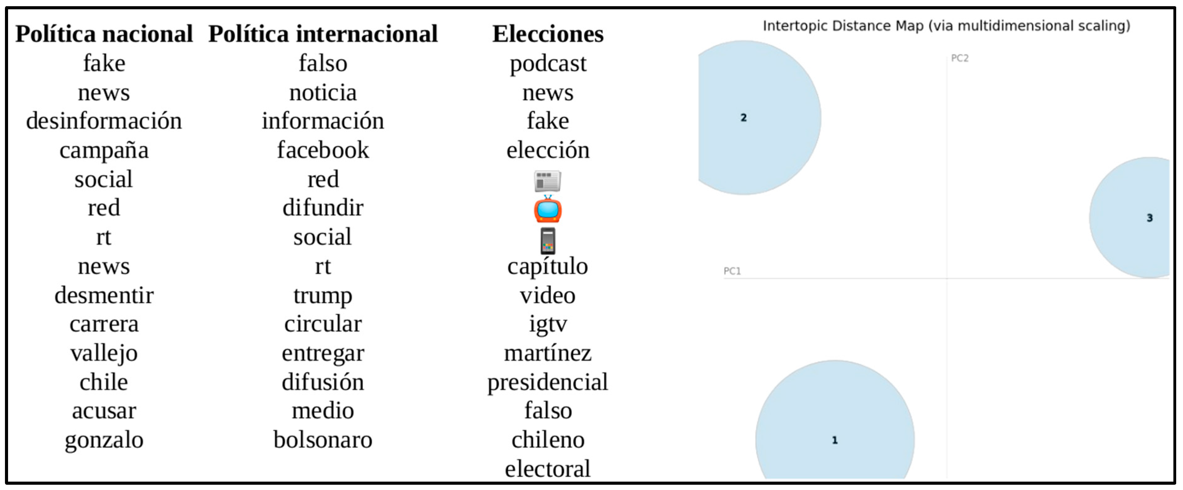 Societies 13 00025 g004