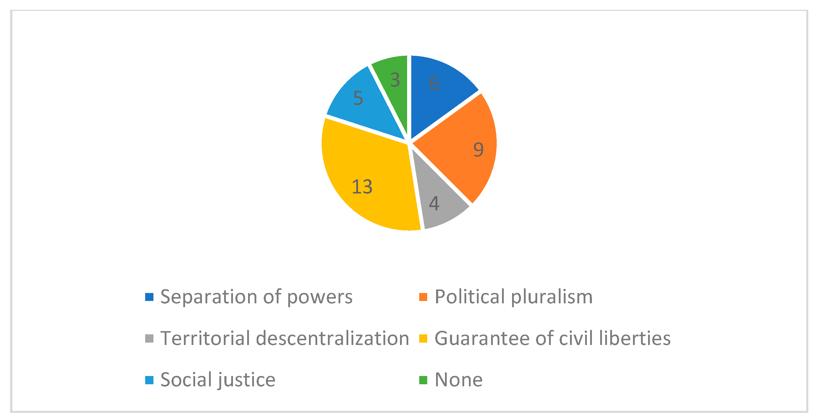 Arguments in favor of Arstotzka being Ukraine : r/papersplease