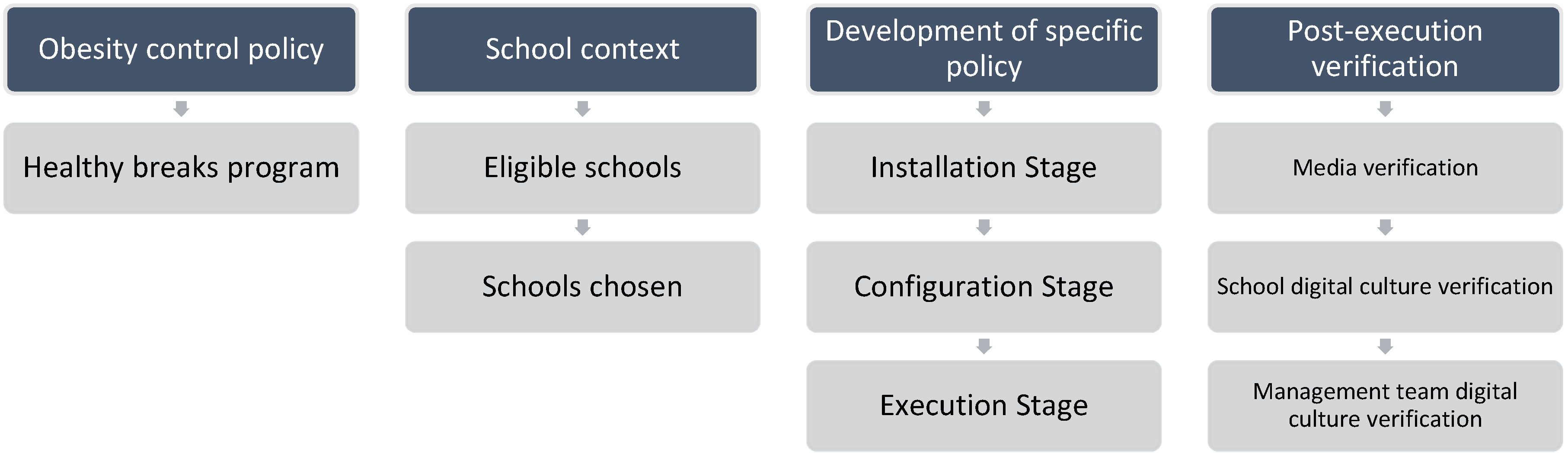Societies 13 00034 g001