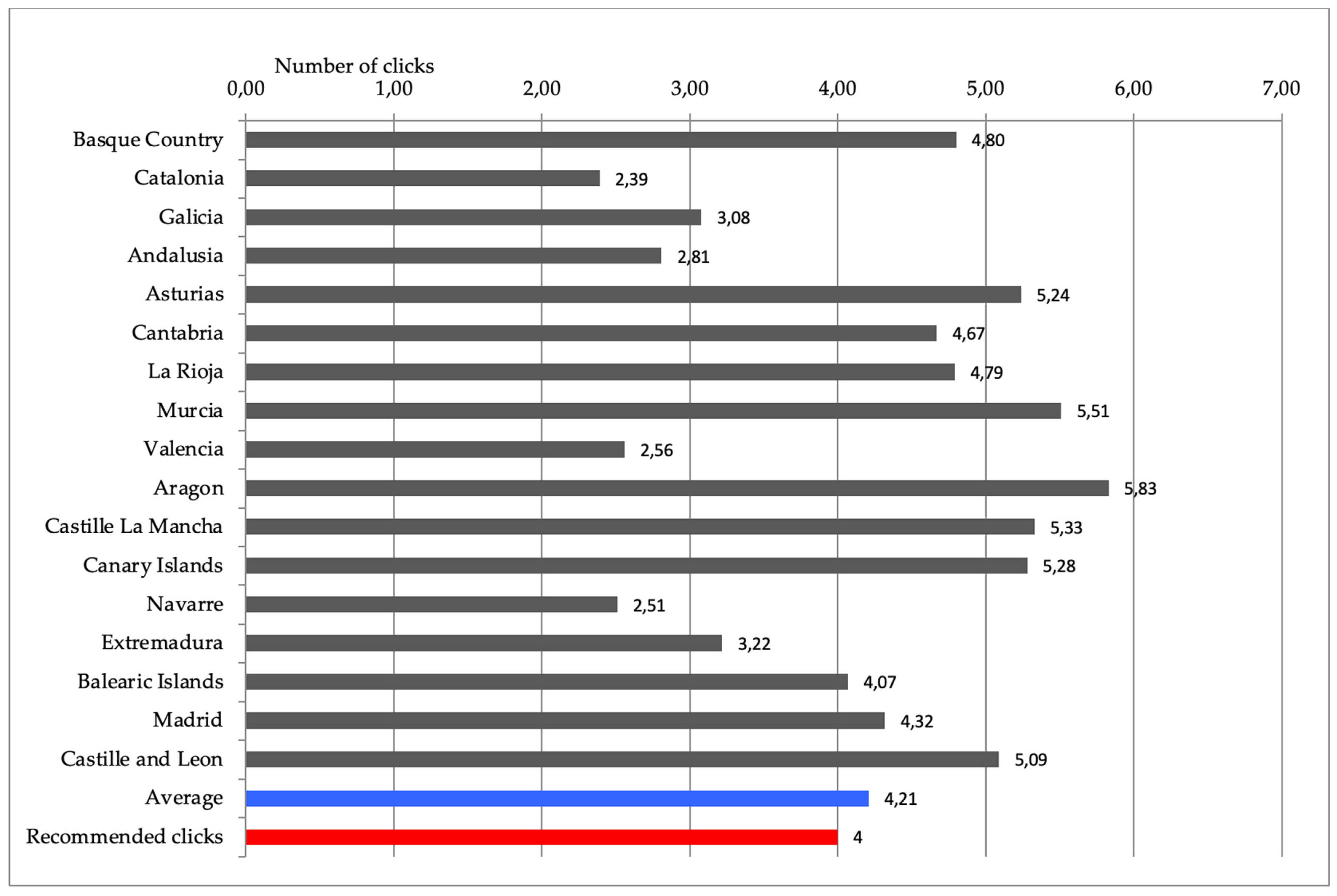 Societies 13 00052 g002