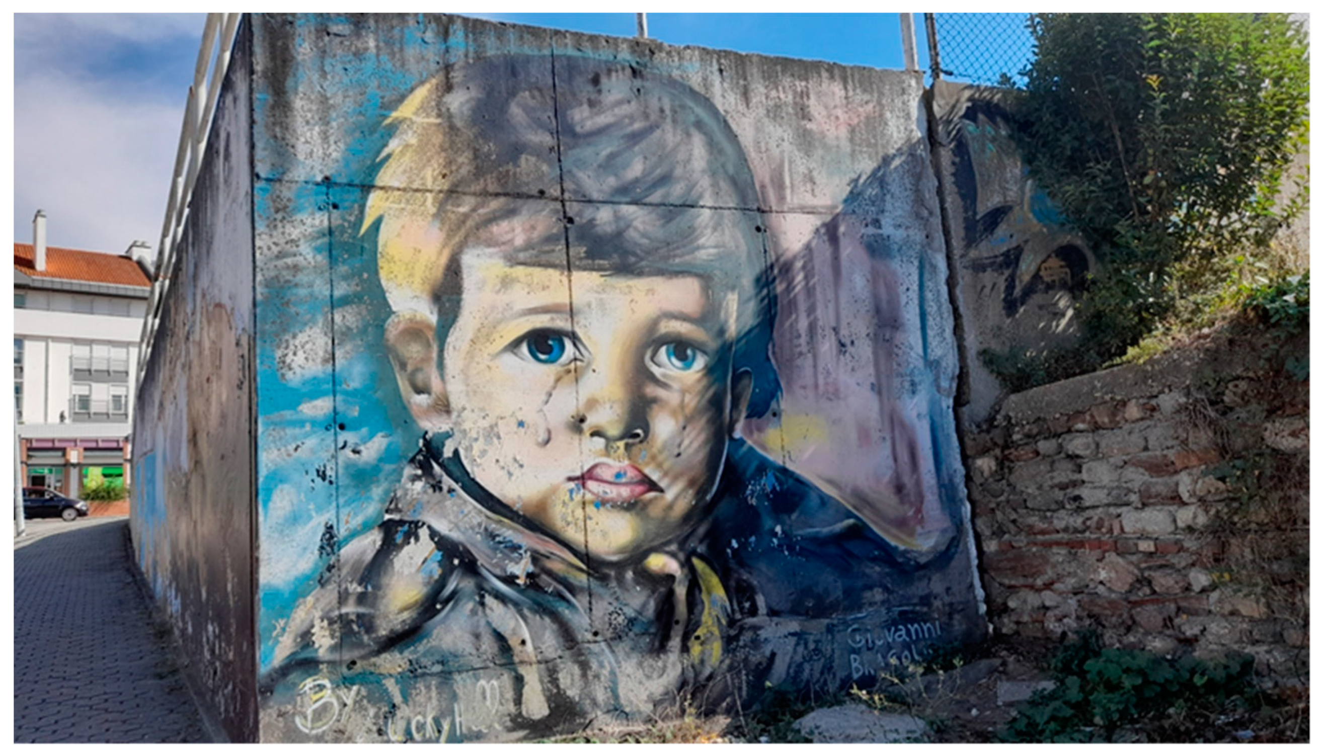 Societies 13 00054 g002 Societies 13 00054 g002