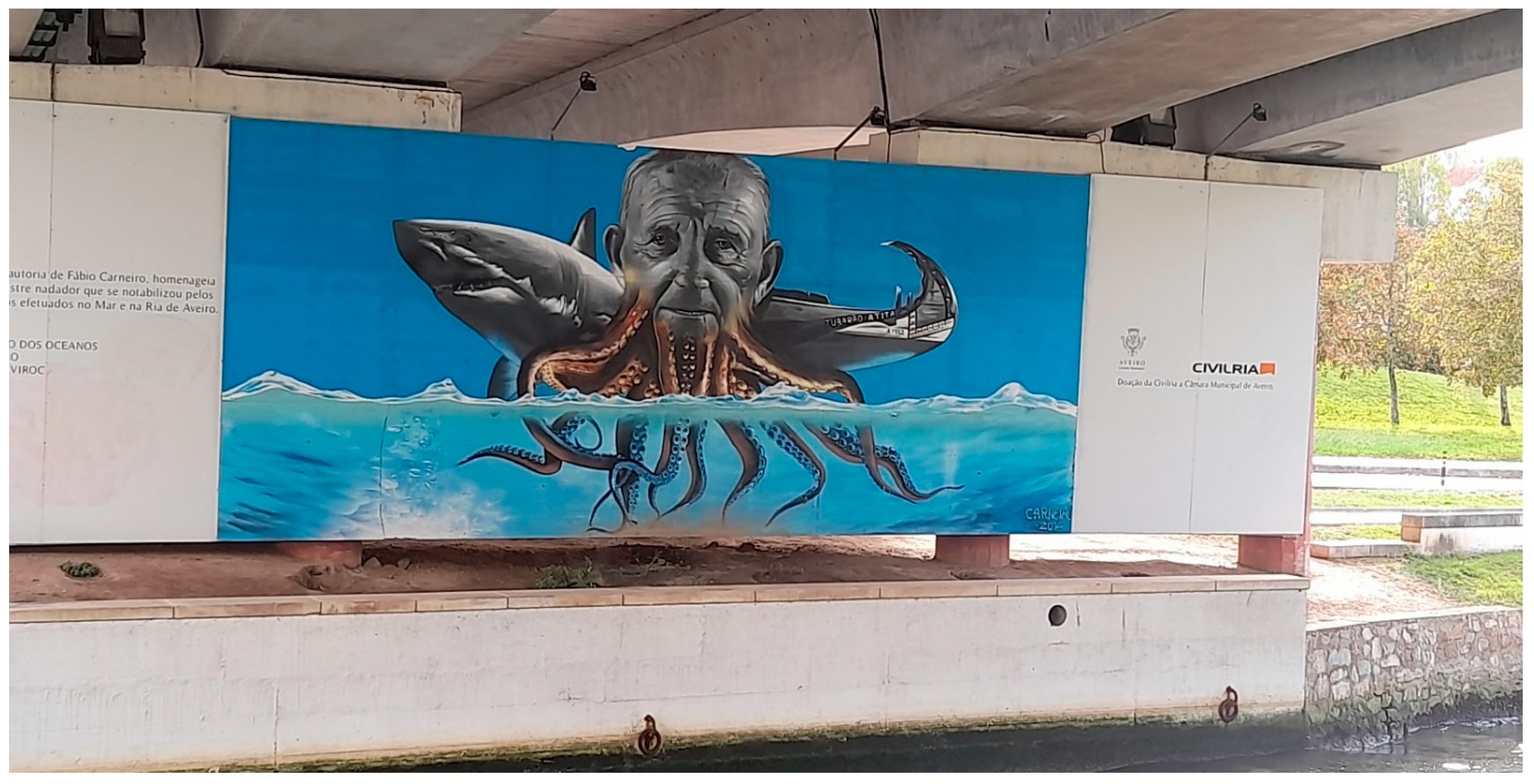 Societies 13 00054 g007 Societies 13 00054 g007