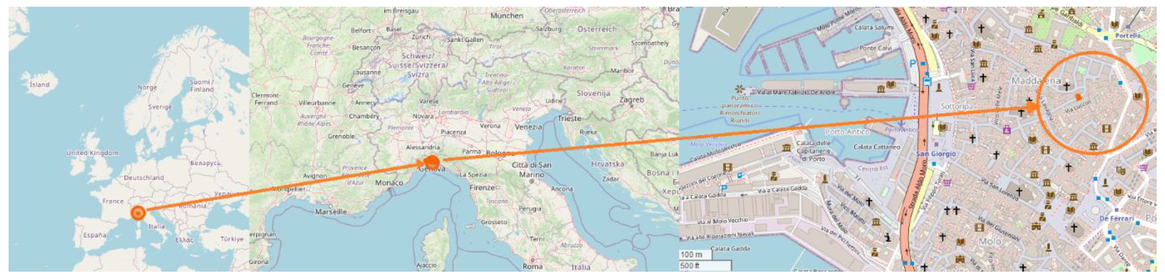 Societies 13 00080 g001