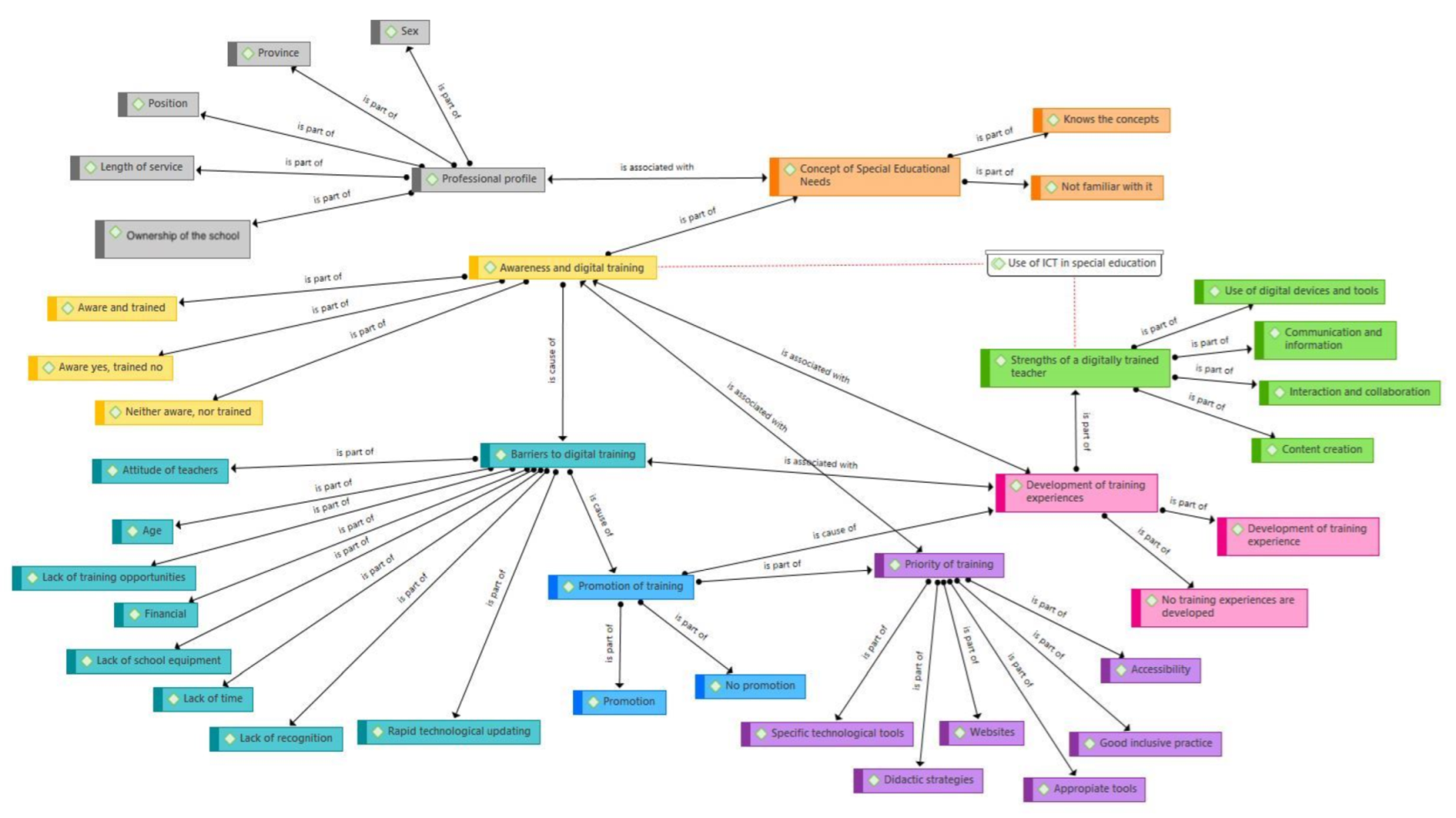 Societies 13 00084 g001 Societies 13 00084 g001