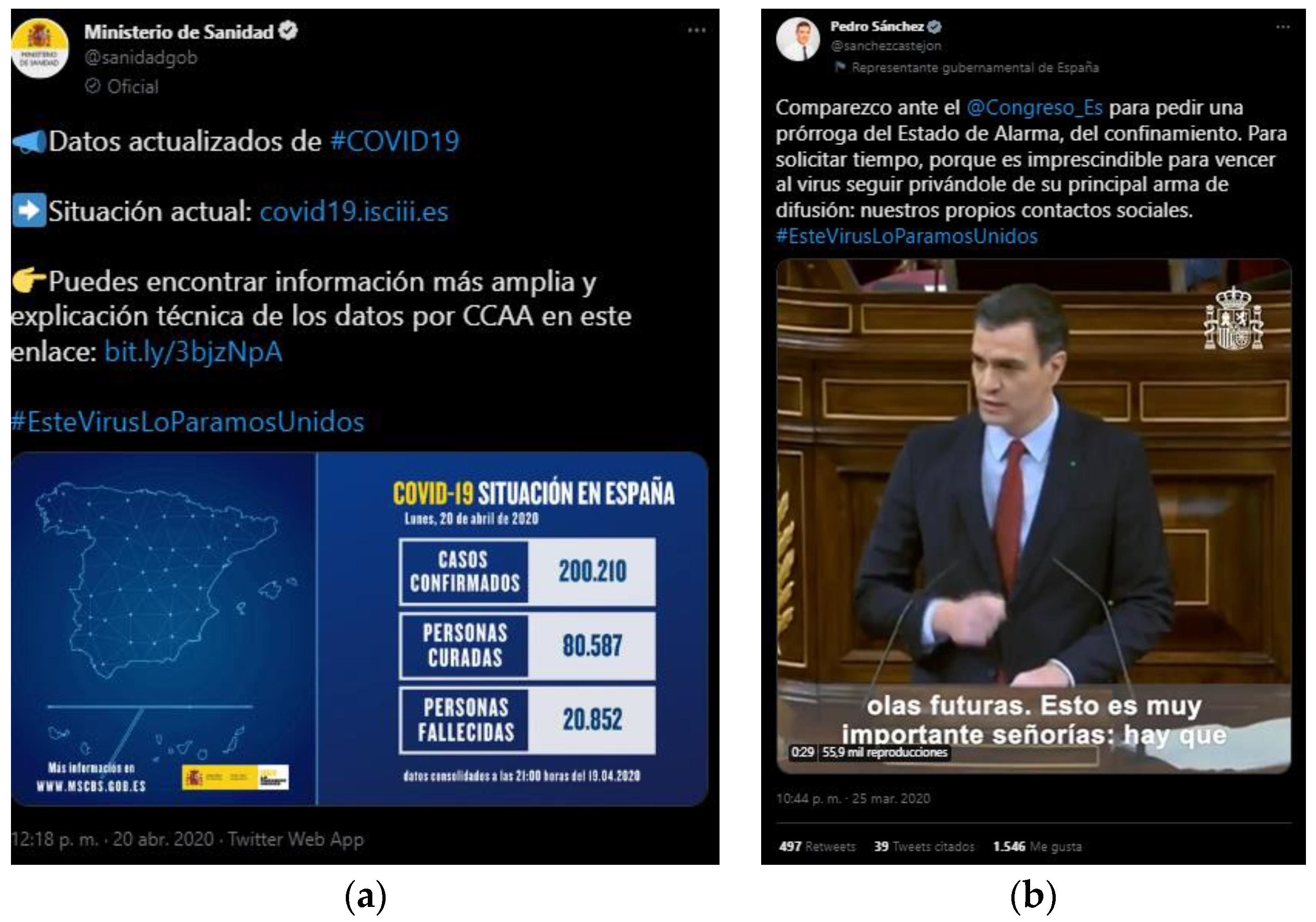 Societies 13 00091 g006